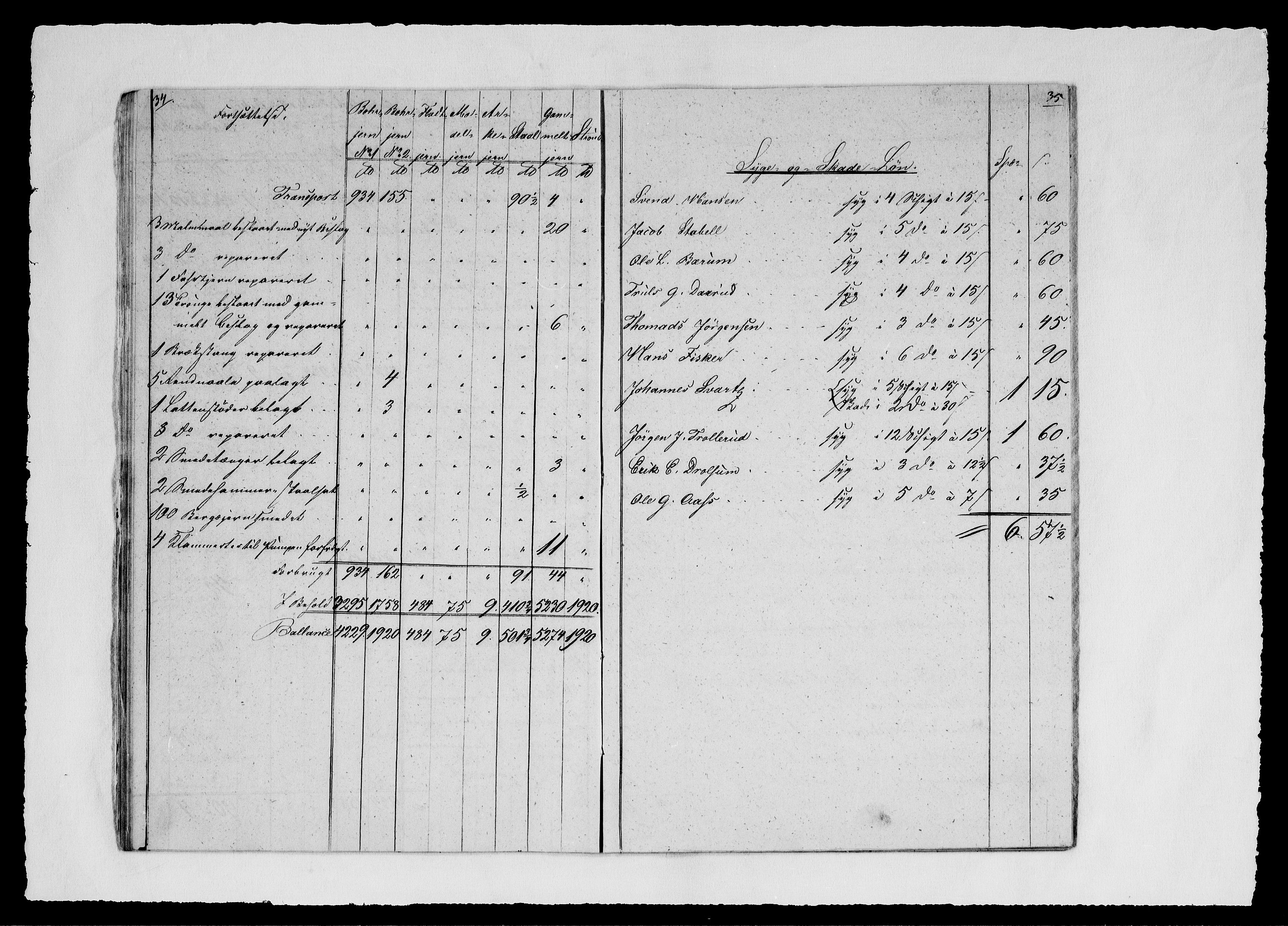 Modums Blaafarveværk, AV/RA-PA-0157/G/Gd/Gdd/L0261/0001: -- / Regning over gruver pukkverk m.v., 1835, s. 19