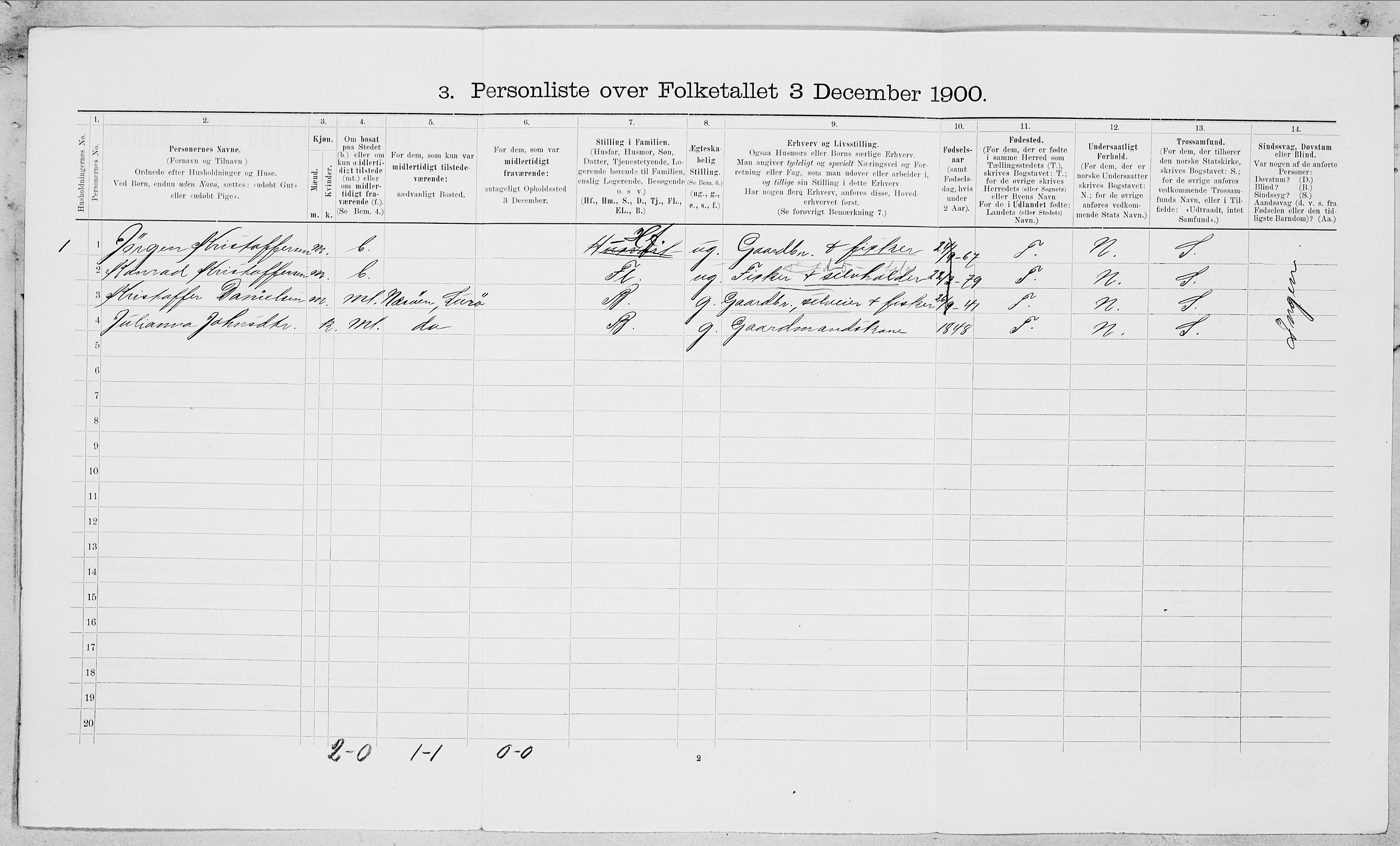 SAT, Folketelling 1900 for 1836 Rødøy herred, 1900, s. 111