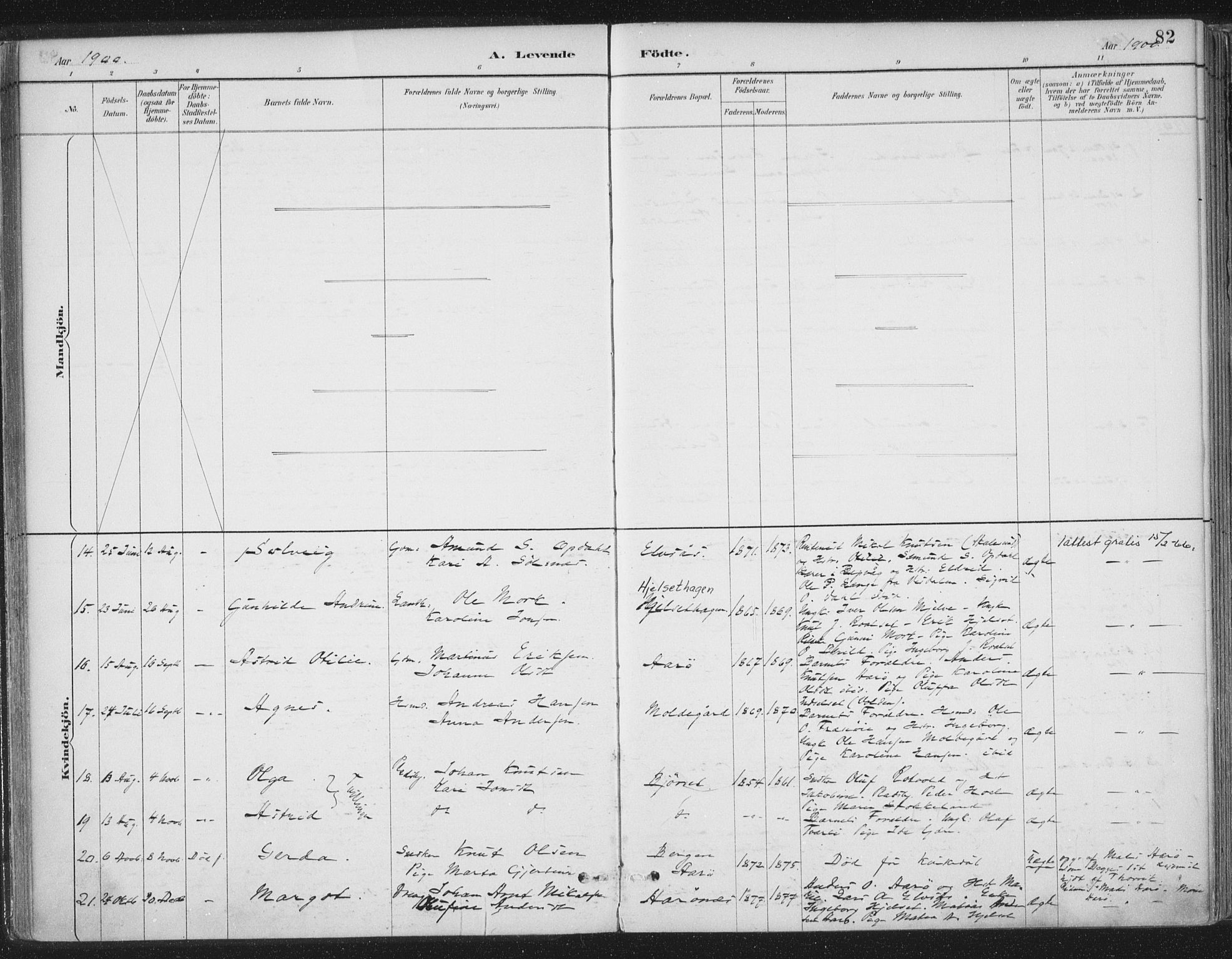 Ministerialprotokoller, klokkerbøker og fødselsregistre - Møre og Romsdal, SAT/A-1454/555/L0658: Ministerialbok nr. 555A09, 1887-1917, s. 82