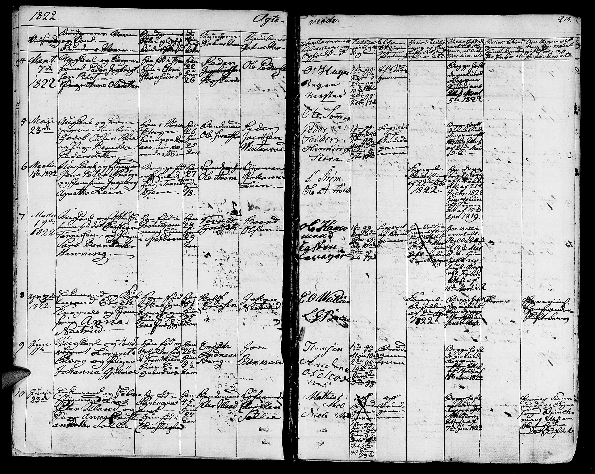 Ministerialprotokoller, klokkerbøker og fødselsregistre - Sør-Trøndelag, AV/SAT-A-1456/602/L0109: Ministerialbok nr. 602A07, 1821-1840, s. 274