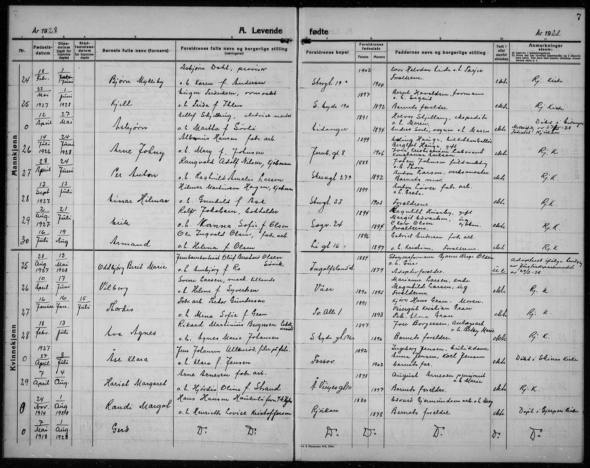 Rjukan kirkebøker, AV/SAKO-A-294/G/Ga/L0005: Klokkerbok nr. 5, 1928-1937, s. 7