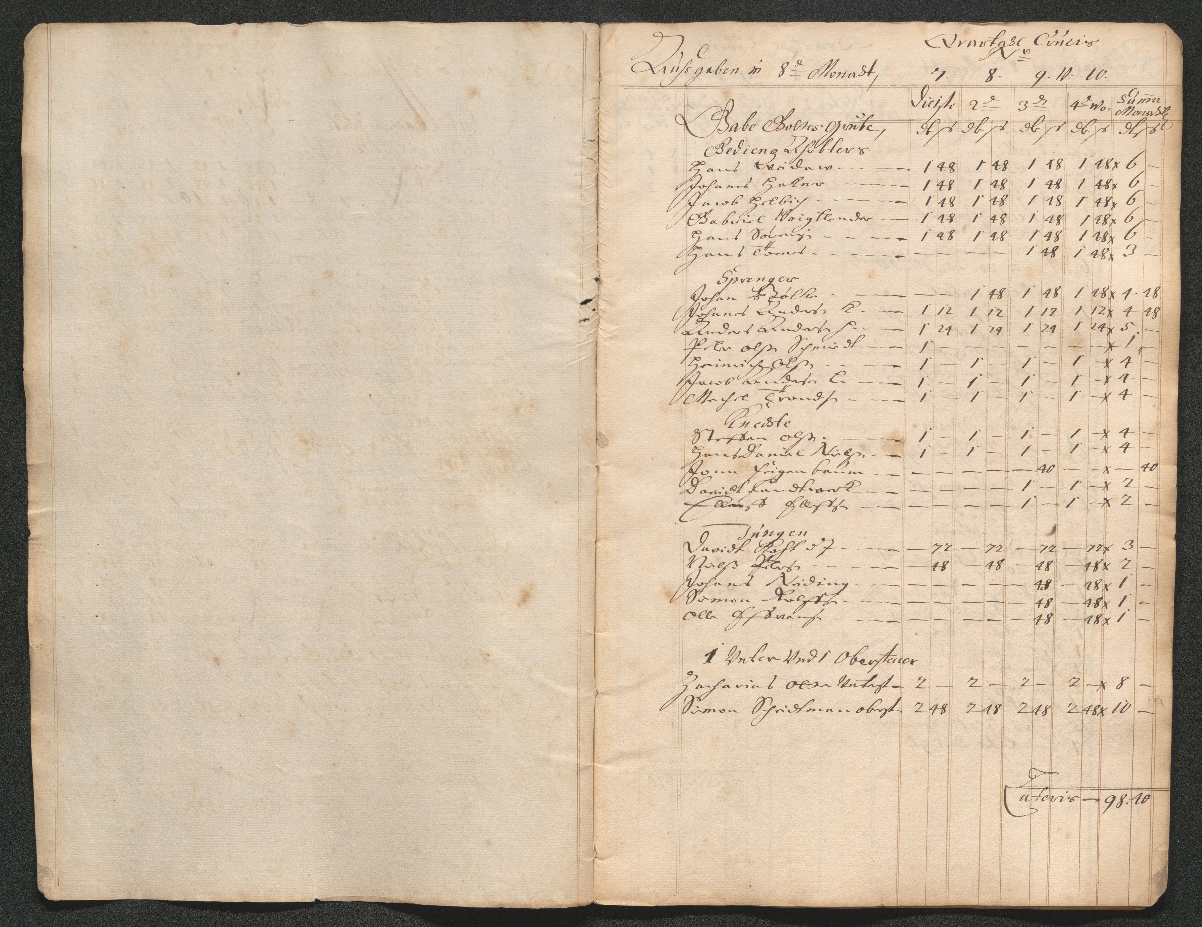 Kongsberg Sølvverk 1623-1816, AV/SAKO-EA-3135/001/D/Dc/Dcd/L0062: Utgiftsregnskap for gruver m.m. , 1686-1687, s. 167
