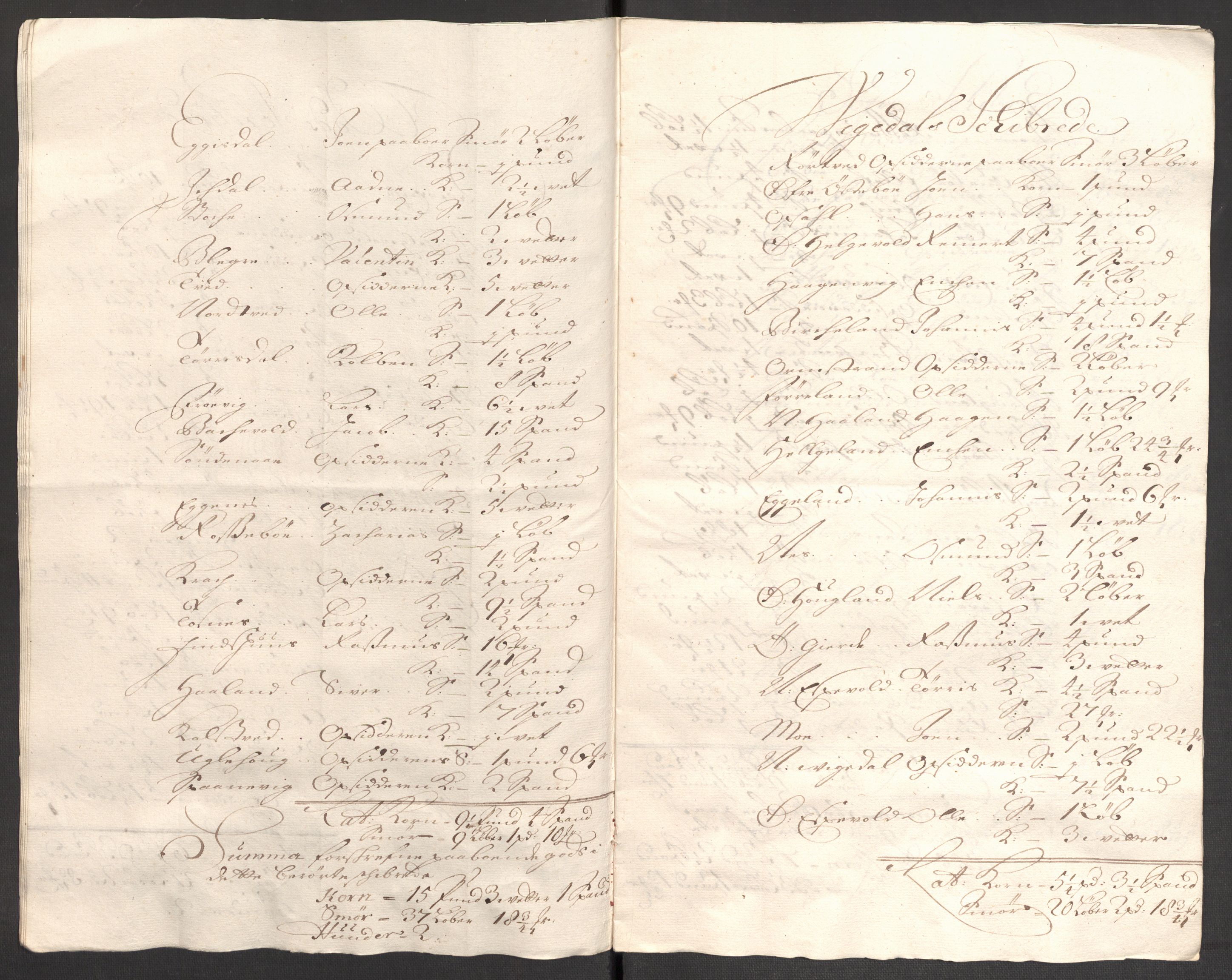 Rentekammeret inntil 1814, Reviderte regnskaper, Fogderegnskap, AV/RA-EA-4092/R47/L2860: Fogderegnskap Ryfylke, 1703-1705, s. 507