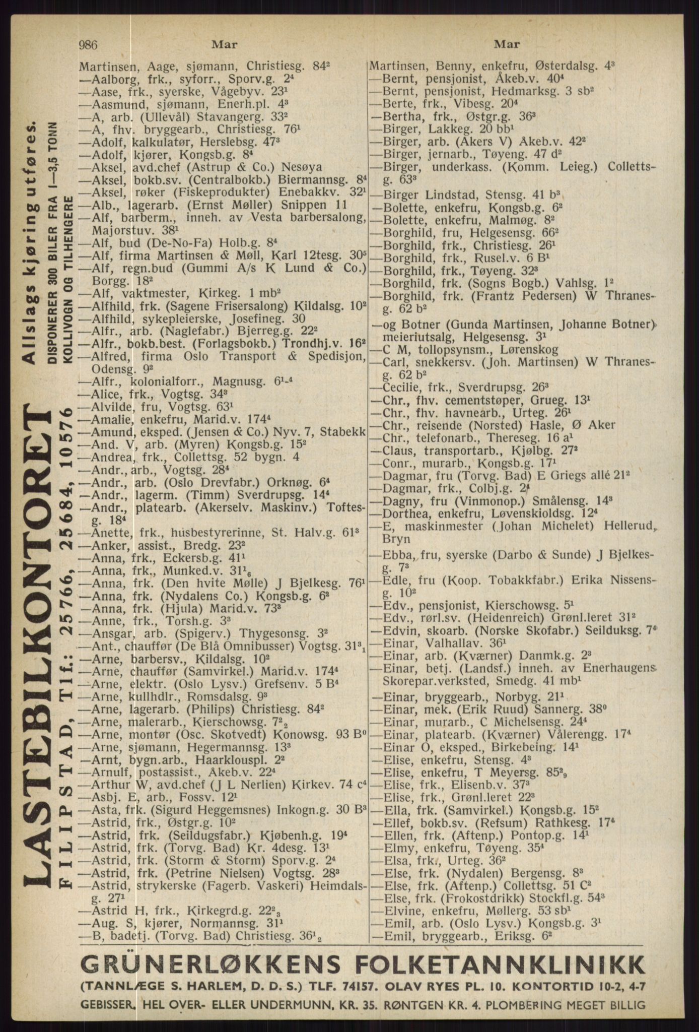 Kristiania/Oslo adressebok, PUBL/-, 1936, s. 986