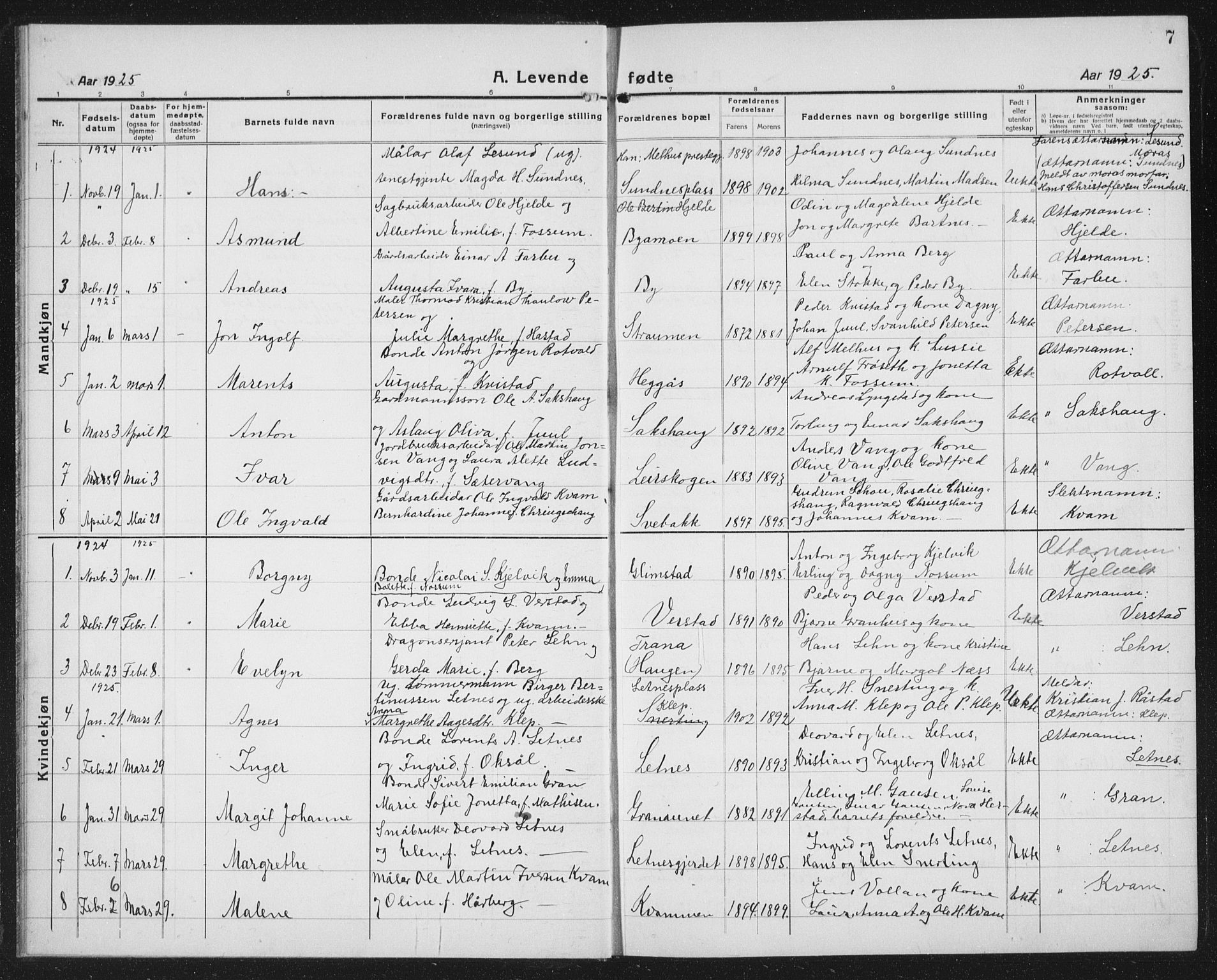 Ministerialprotokoller, klokkerbøker og fødselsregistre - Nord-Trøndelag, AV/SAT-A-1458/730/L0303: Klokkerbok nr. 730C06, 1924-1933, s. 7