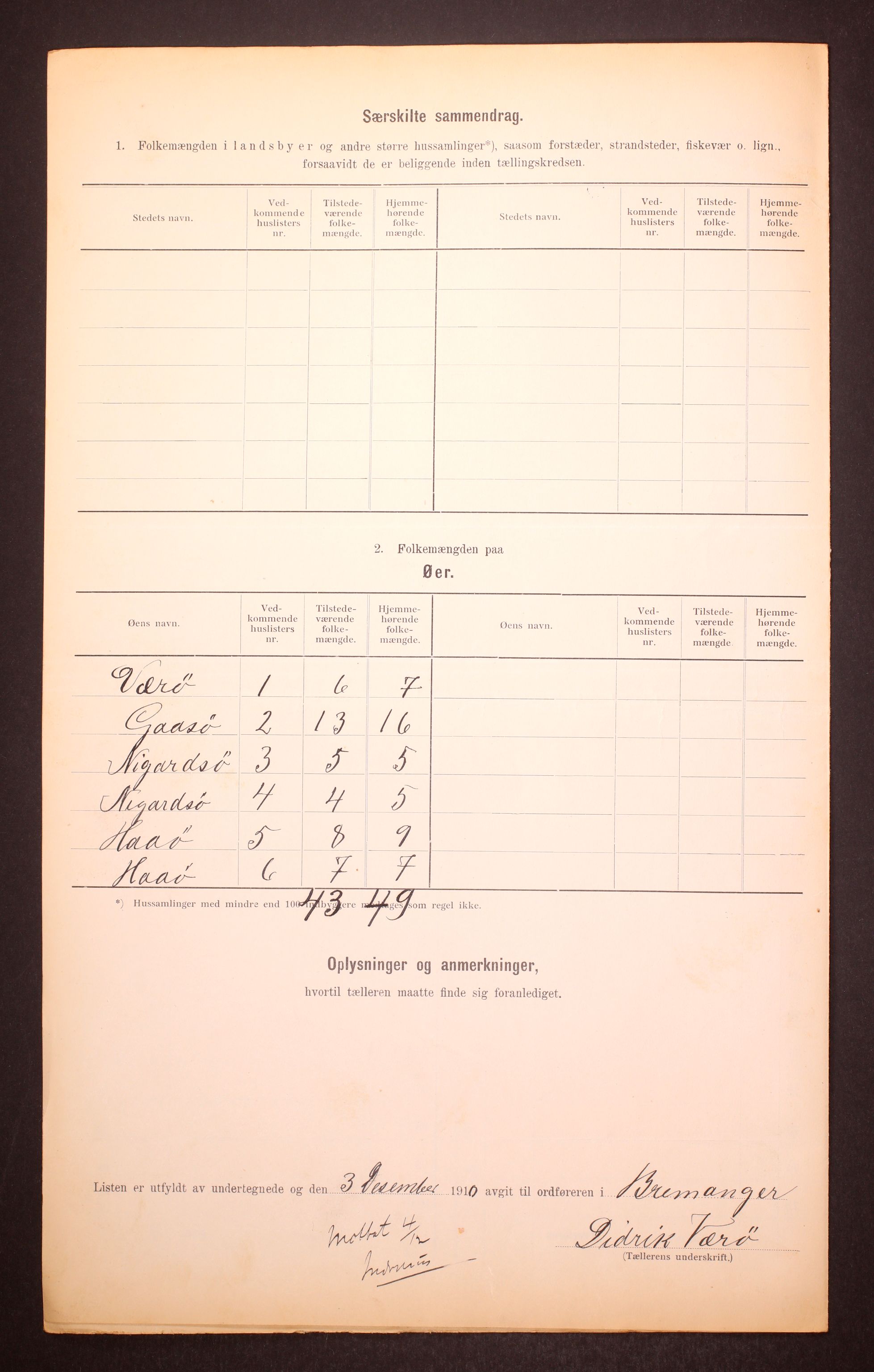 RA, Folketelling 1910 for 1438 Bremanger herred, 1910, s. 9