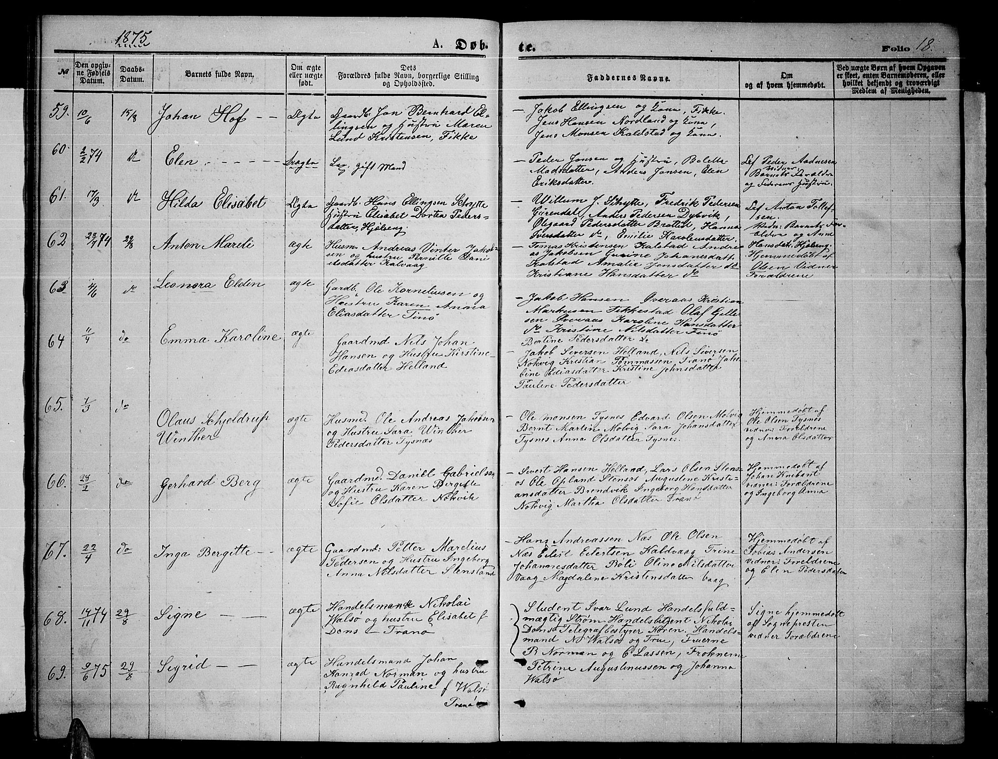 Ministerialprotokoller, klokkerbøker og fødselsregistre - Nordland, AV/SAT-A-1459/859/L0858: Klokkerbok nr. 859C04, 1873-1886, s. 18