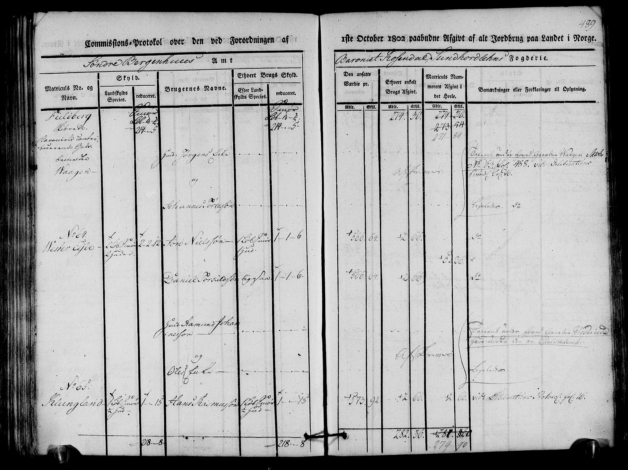 Rentekammeret inntil 1814, Realistisk ordnet avdeling, AV/RA-EA-4070/N/Ne/Nea/L0107: Sunnhordland og Hardanger fogderi. Kommisjonsprotokoll for Sunnhordland, 1803, s. 494