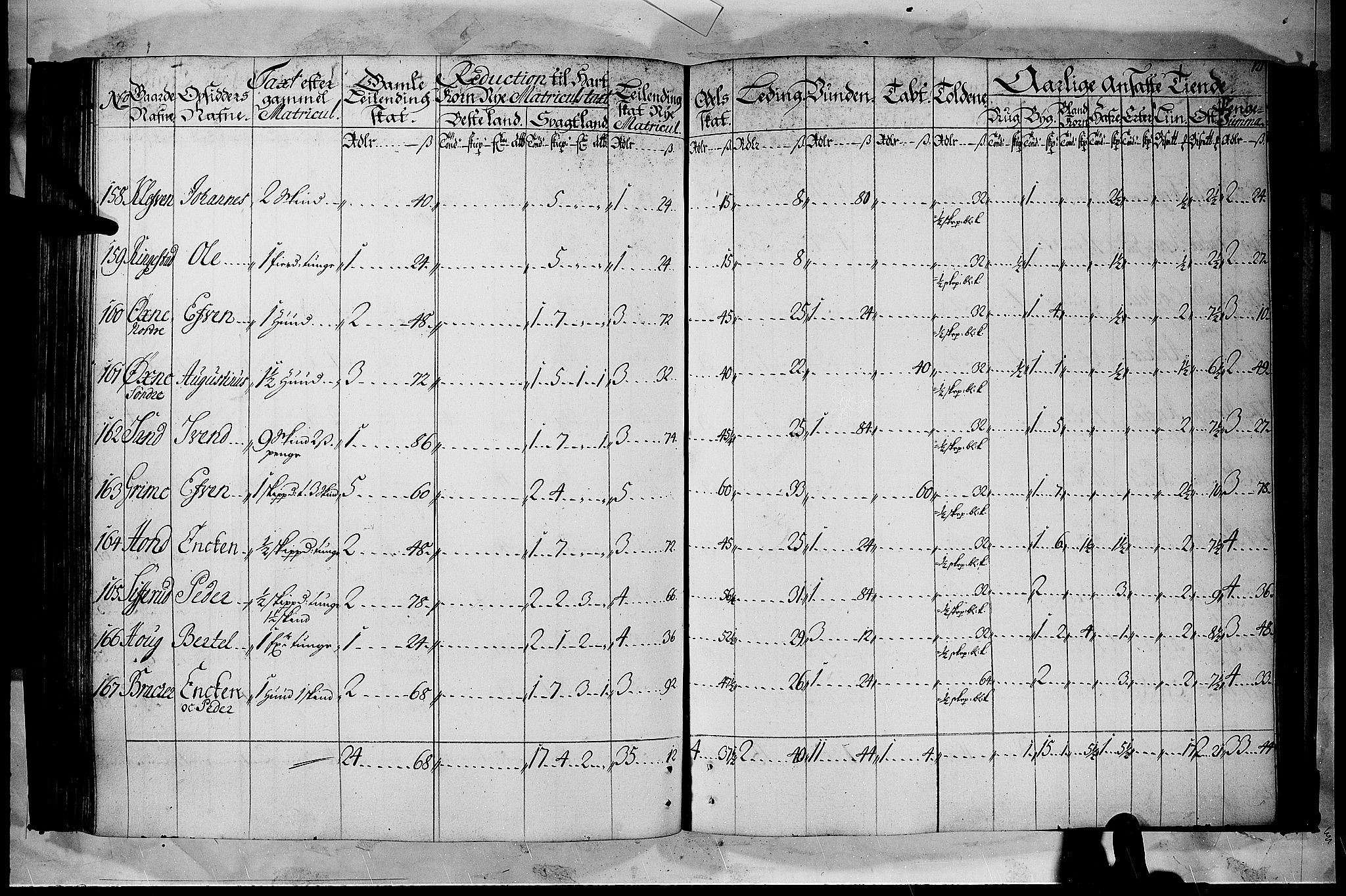 Rentekammeret inntil 1814, Realistisk ordnet avdeling, AV/RA-EA-4070/N/Nb/Nbf/L0105: Hadeland, Toten og Valdres matrikkelprotokoll, 1723, s. 120b-121a
