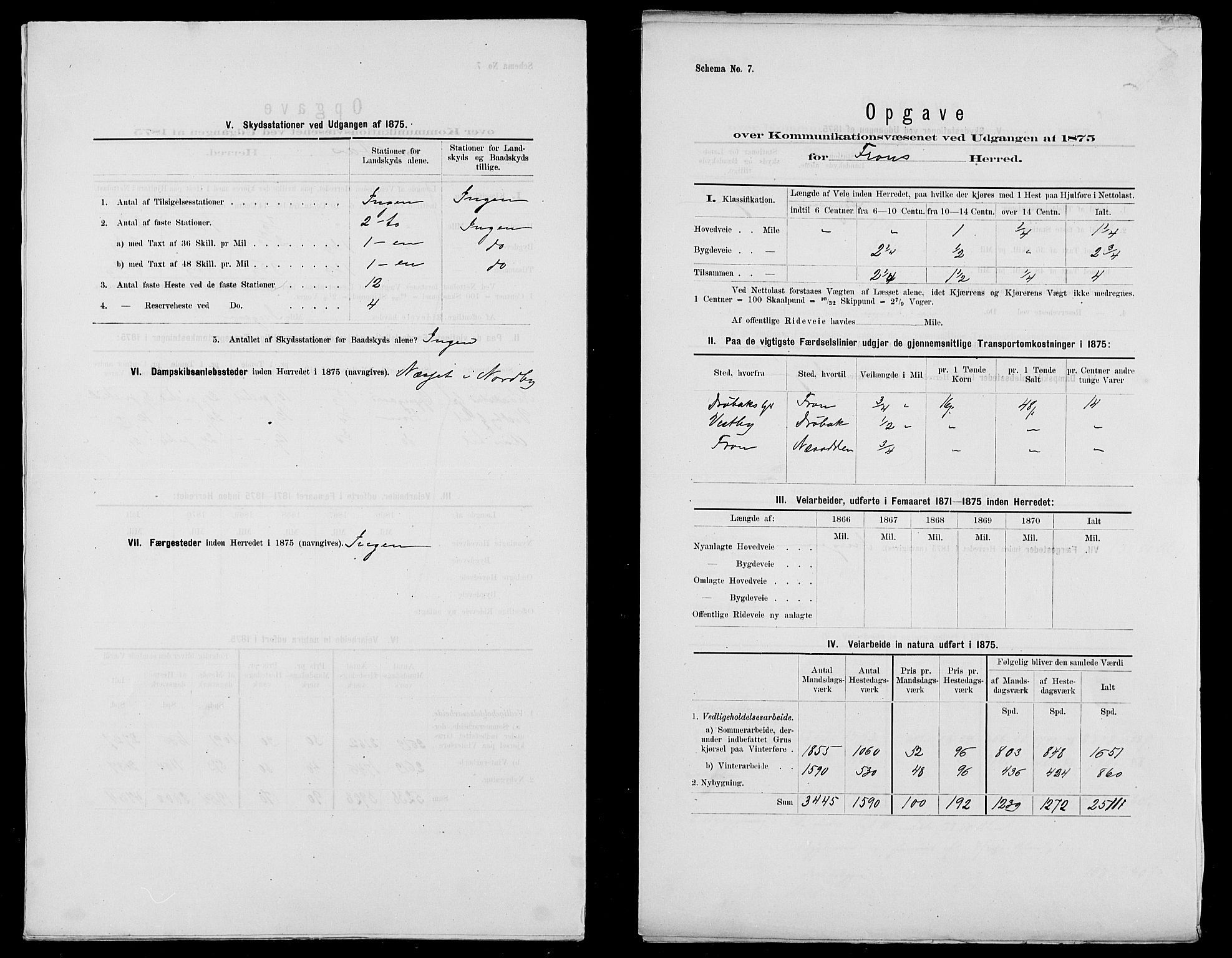 Statistisk sentralbyrå, Næringsøkonomiske emner, Generelt - Amtmennenes femårsberetninger, AV/RA-S-2233/F/Fa/L0040: --, 1871-1875, s. 16