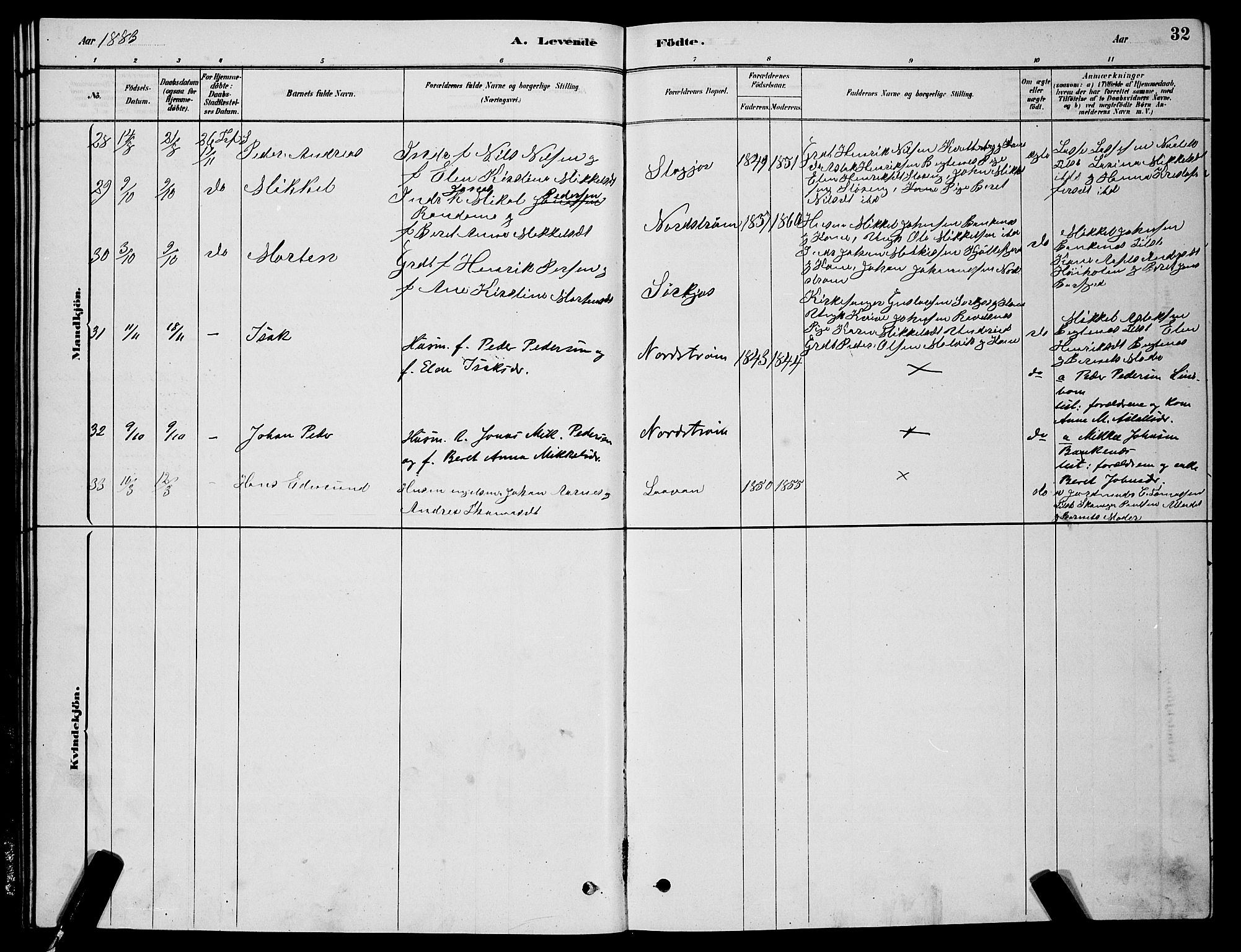 Skjervøy sokneprestkontor, AV/SATØ-S-1300/H/Ha/Hab/L0015klokker: Klokkerbok nr. 15, 1878-1890, s. 32