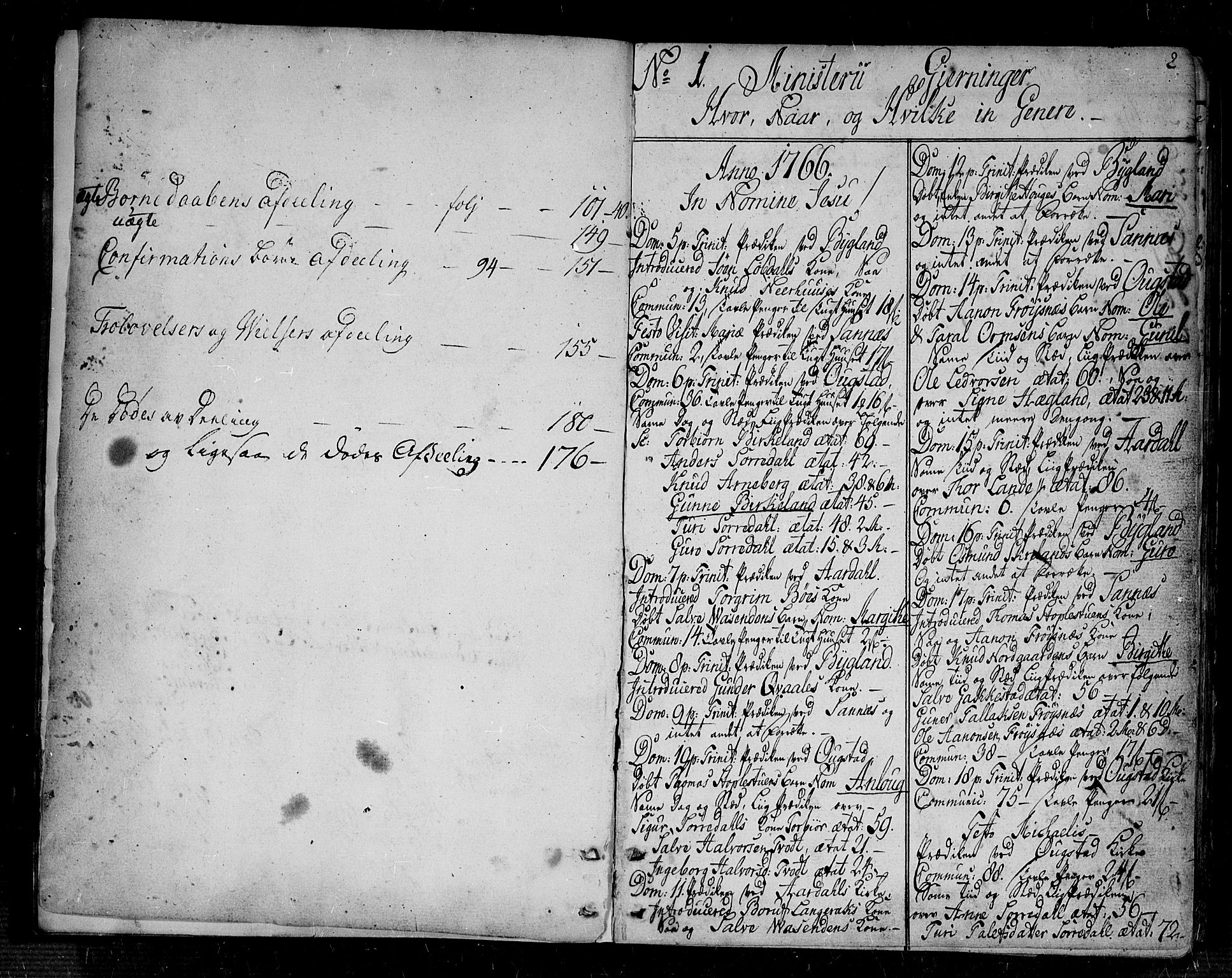 Bygland sokneprestkontor, AV/SAK-1111-0006/F/Fa/Fab/L0002: Ministerialbok nr. A 2, 1766-1816, s. 2