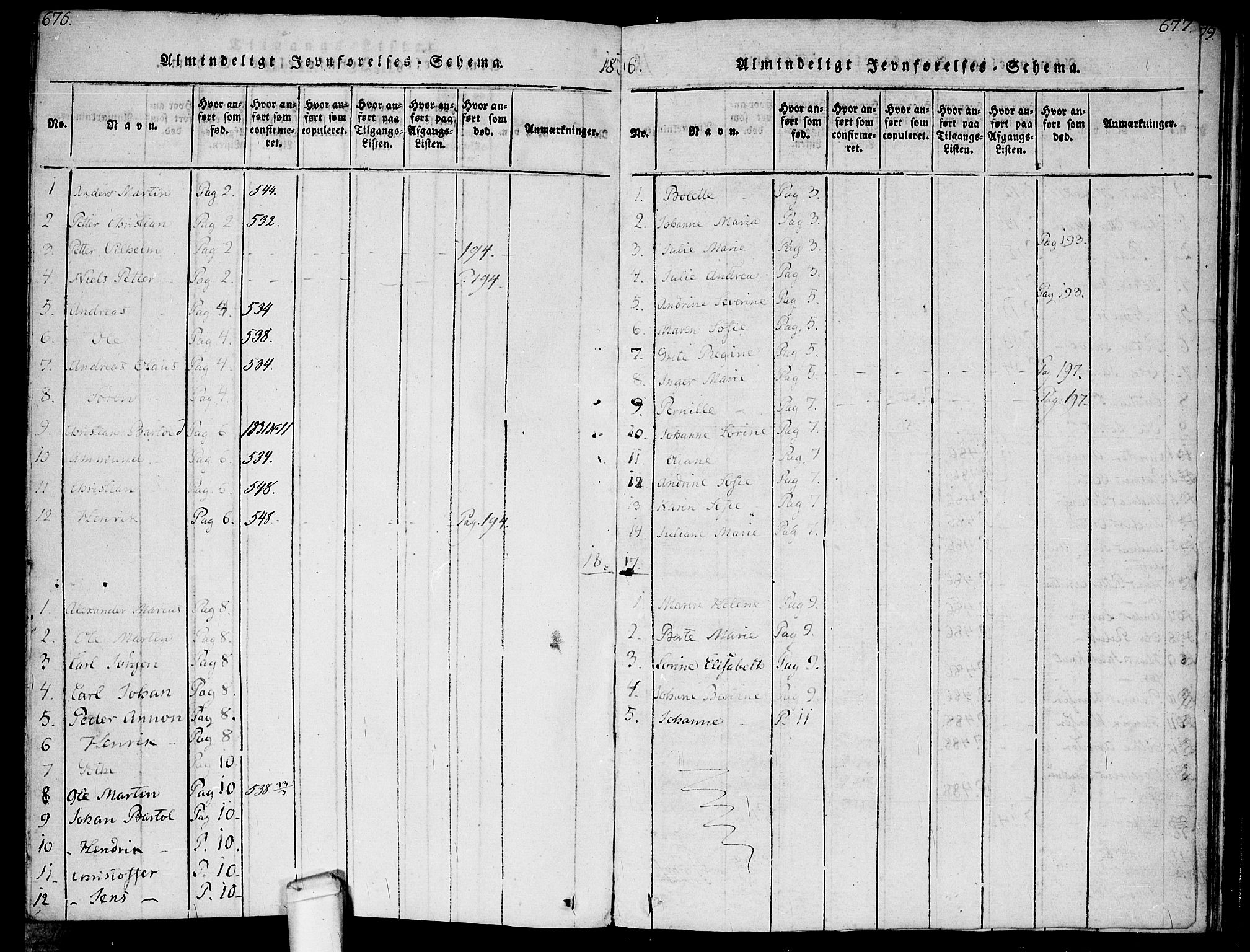 Hvaler prestekontor Kirkebøker, AV/SAO-A-2001/F/Fa/L0005: Ministerialbok nr. I 5, 1816-1845, s. 676-677