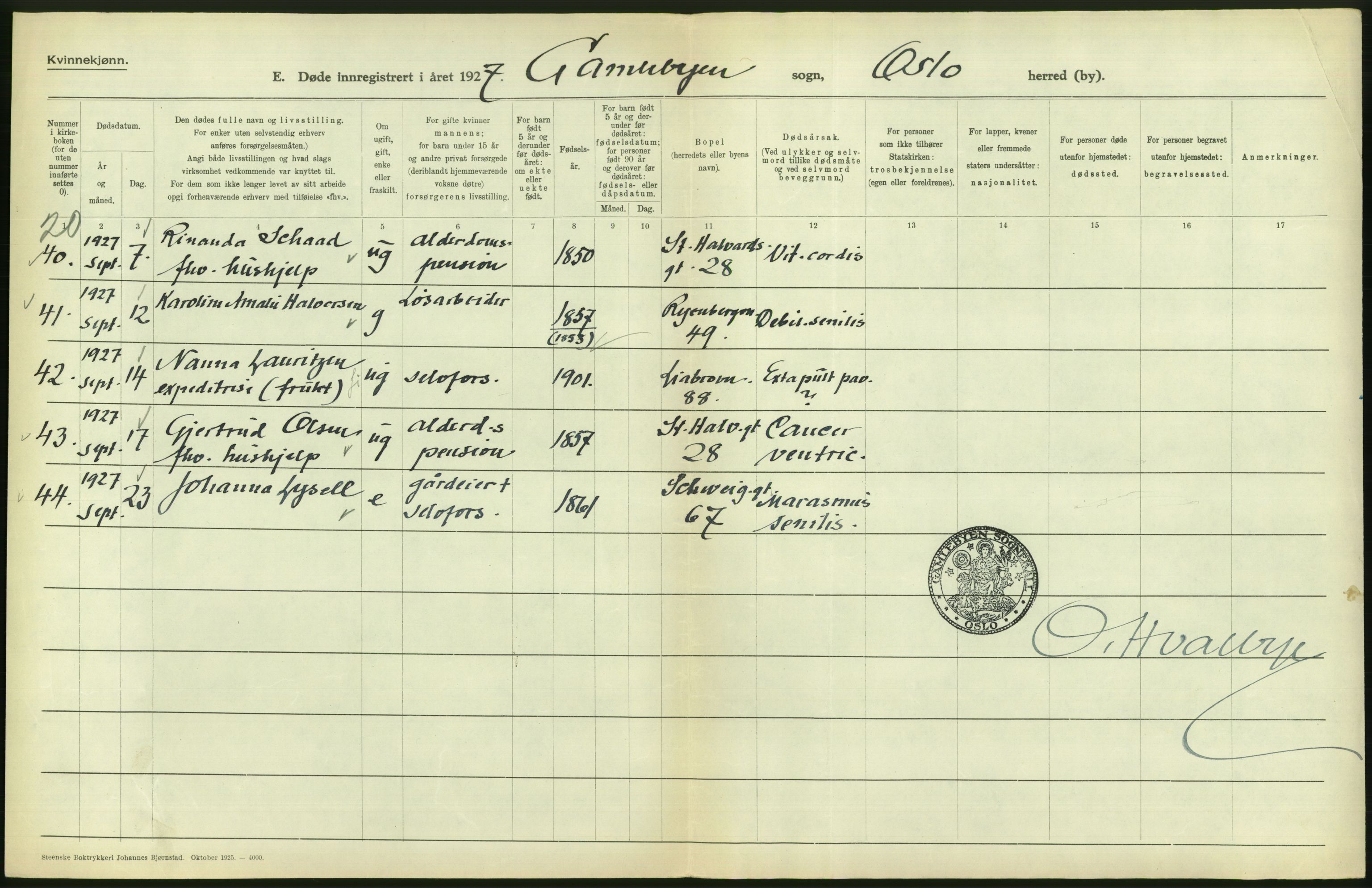 Statistisk sentralbyrå, Sosiodemografiske emner, Befolkning, AV/RA-S-2228/D/Df/Dfc/Dfcg/L0010: Oslo: Døde kvinner, dødfødte, 1927, s. 468