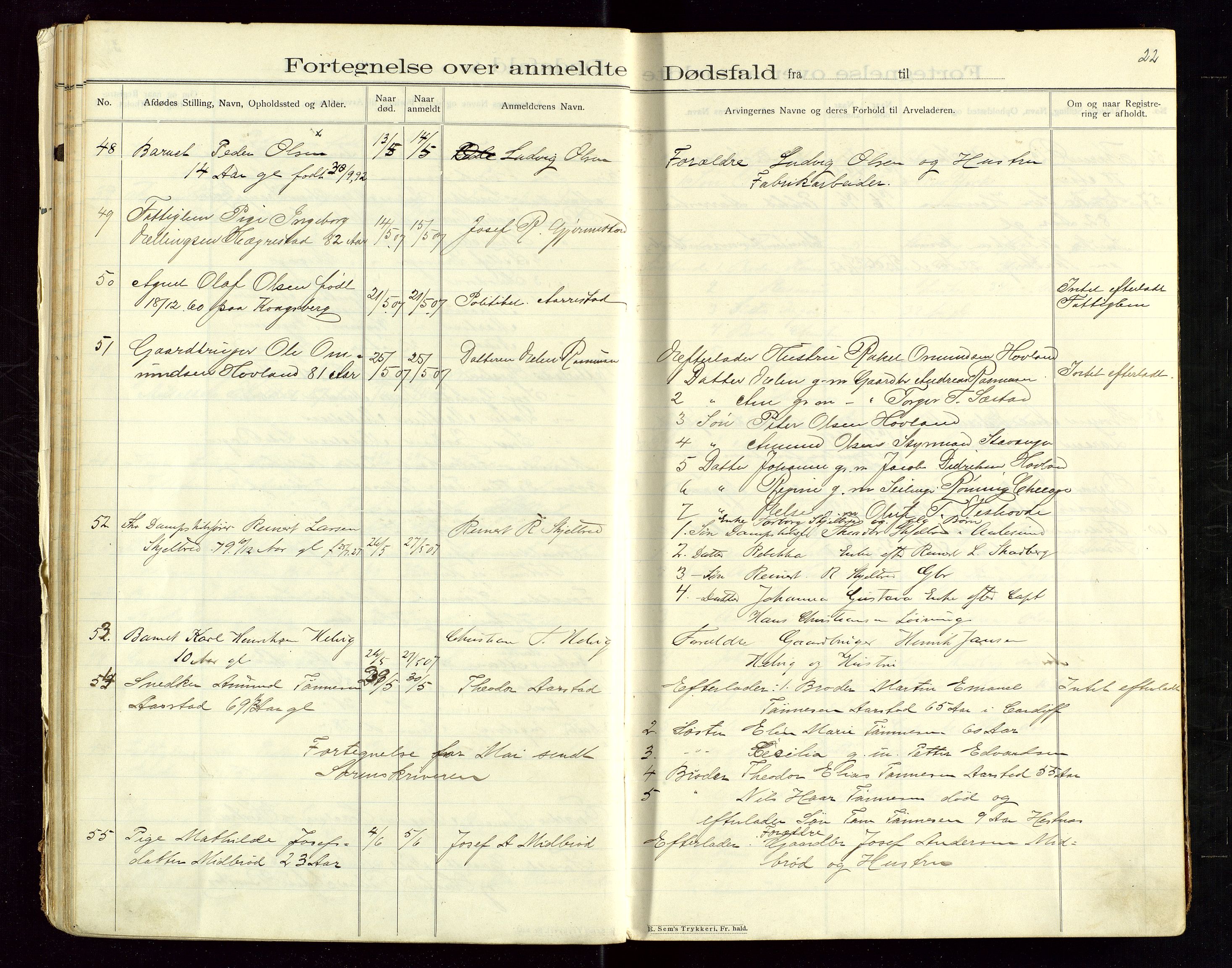 Eigersund lensmannskontor, SAST/A-100171/Gga/L0005: "Dødsfalds-Protokol" m/alfabetisk navneregister, 1905-1913, s. 22