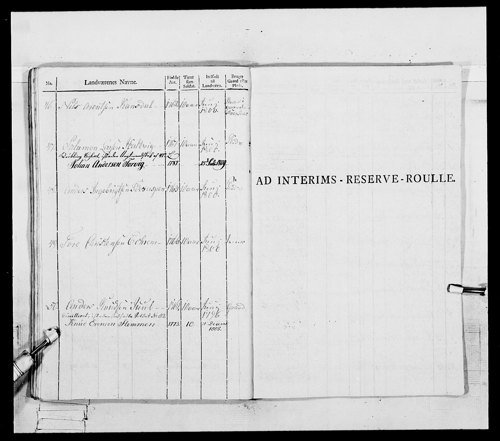 Generalitets- og kommissariatskollegiet, Det kongelige norske kommissariatskollegium, AV/RA-EA-5420/E/Eh/L0081: 2. Trondheimske nasjonale infanteriregiment, 1801-1804, s. 424