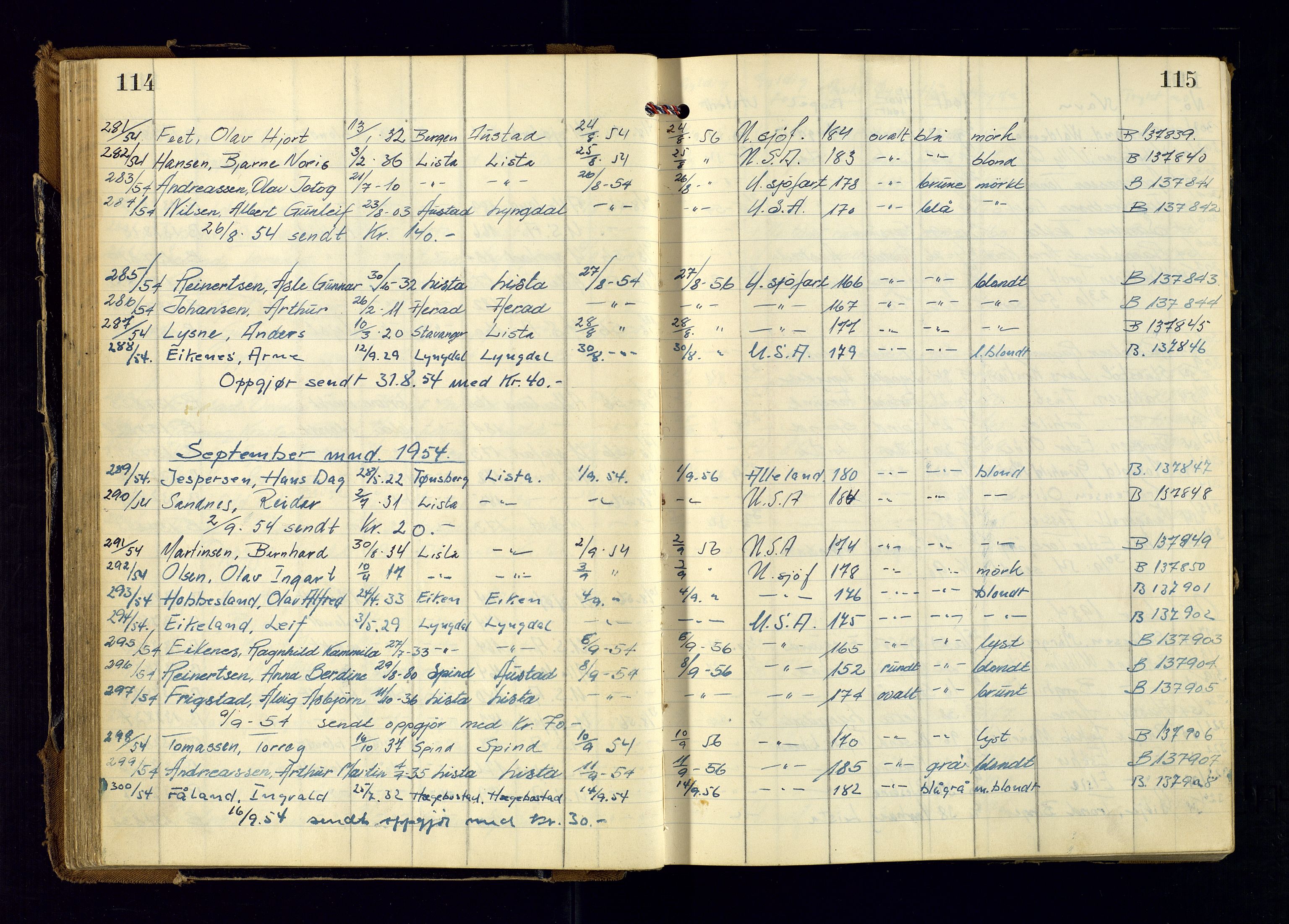 Vest-Agder politikammer, AV/SAK-1243-0008/K/Kaa/L0270: Passjournal, 1952-1963, s. 114-115