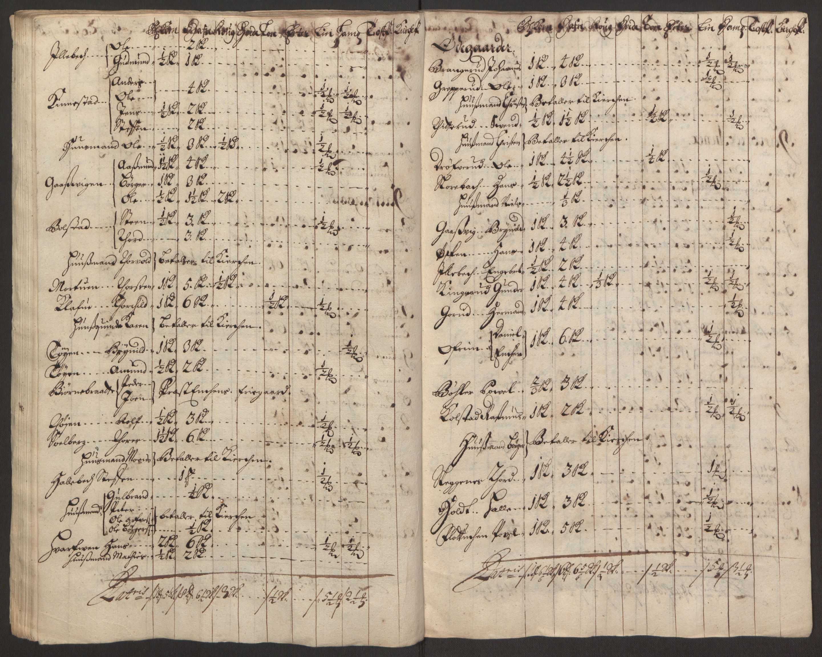 Rentekammeret inntil 1814, Reviderte regnskaper, Fogderegnskap, AV/RA-EA-4092/R11/L0579: Fogderegnskap Nedre Romerike, 1694-1695, s. 267