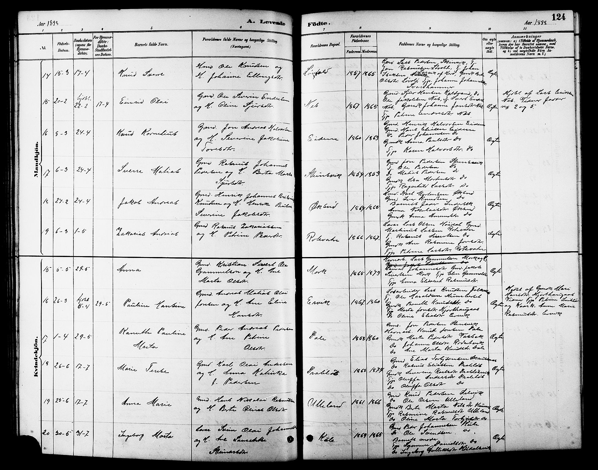 Ministerialprotokoller, klokkerbøker og fødselsregistre - Møre og Romsdal, AV/SAT-A-1454/511/L0158: Klokkerbok nr. 511C04, 1884-1903, s. 124