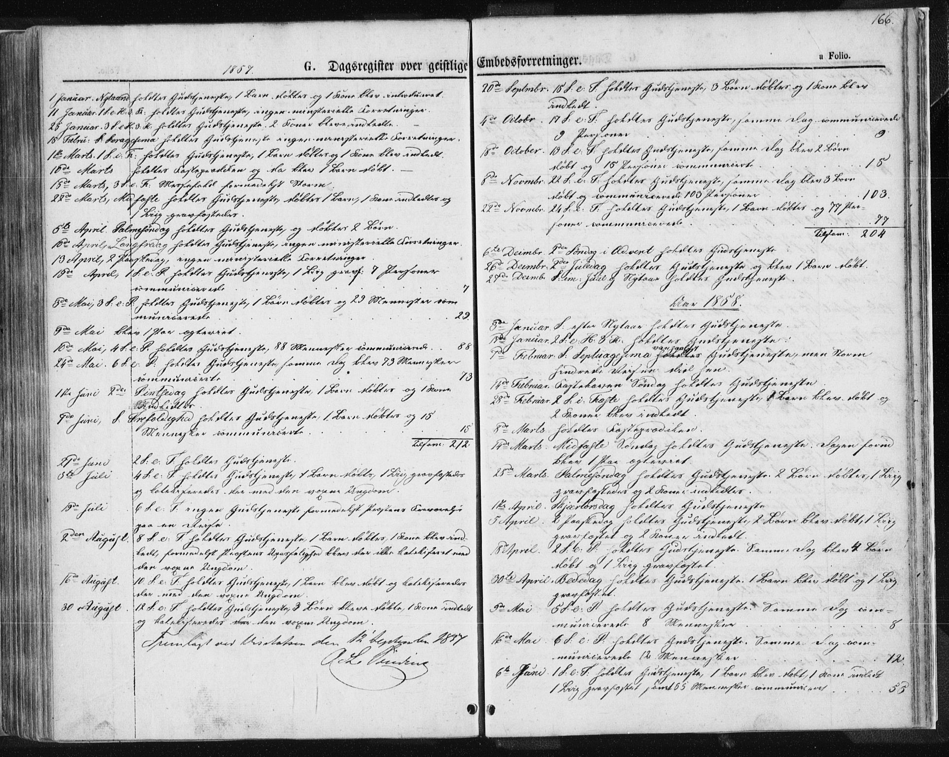 Tysvær sokneprestkontor, AV/SAST-A -101864/H/Ha/Haa/L0004: Ministerialbok nr. A 4, 1857-1878, s. 166