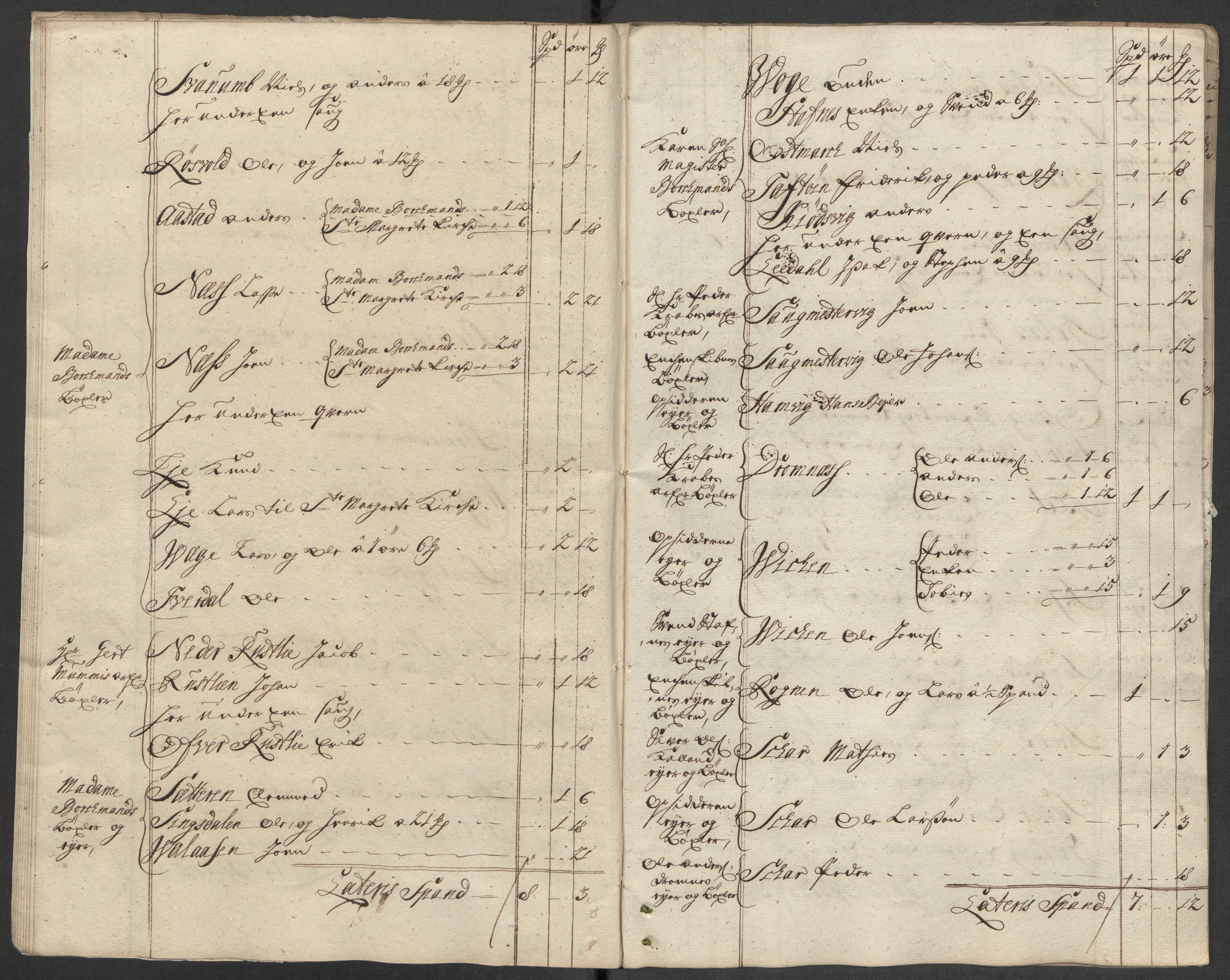 Rentekammeret inntil 1814, Reviderte regnskaper, Fogderegnskap, AV/RA-EA-4092/R57/L3863: Fogderegnskap Fosen, 1715, s. 36
