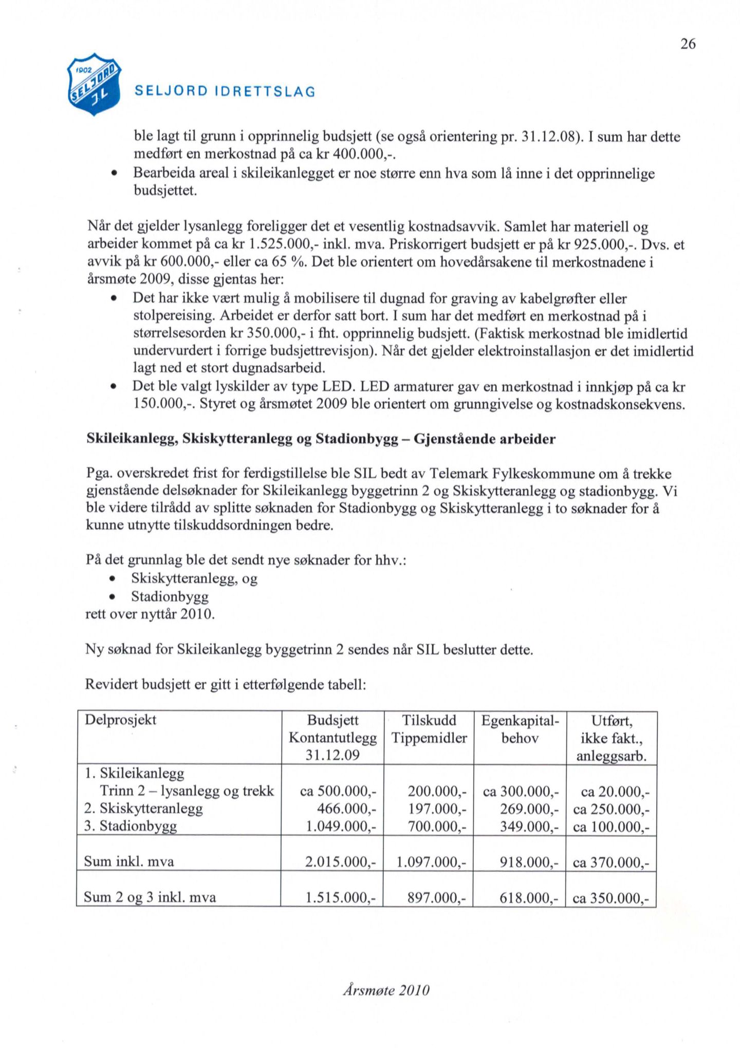 Seljord Idrettslag, VTM/A-1034/A/Ab/L0003: Årsmeldingar, 2009, s. 26