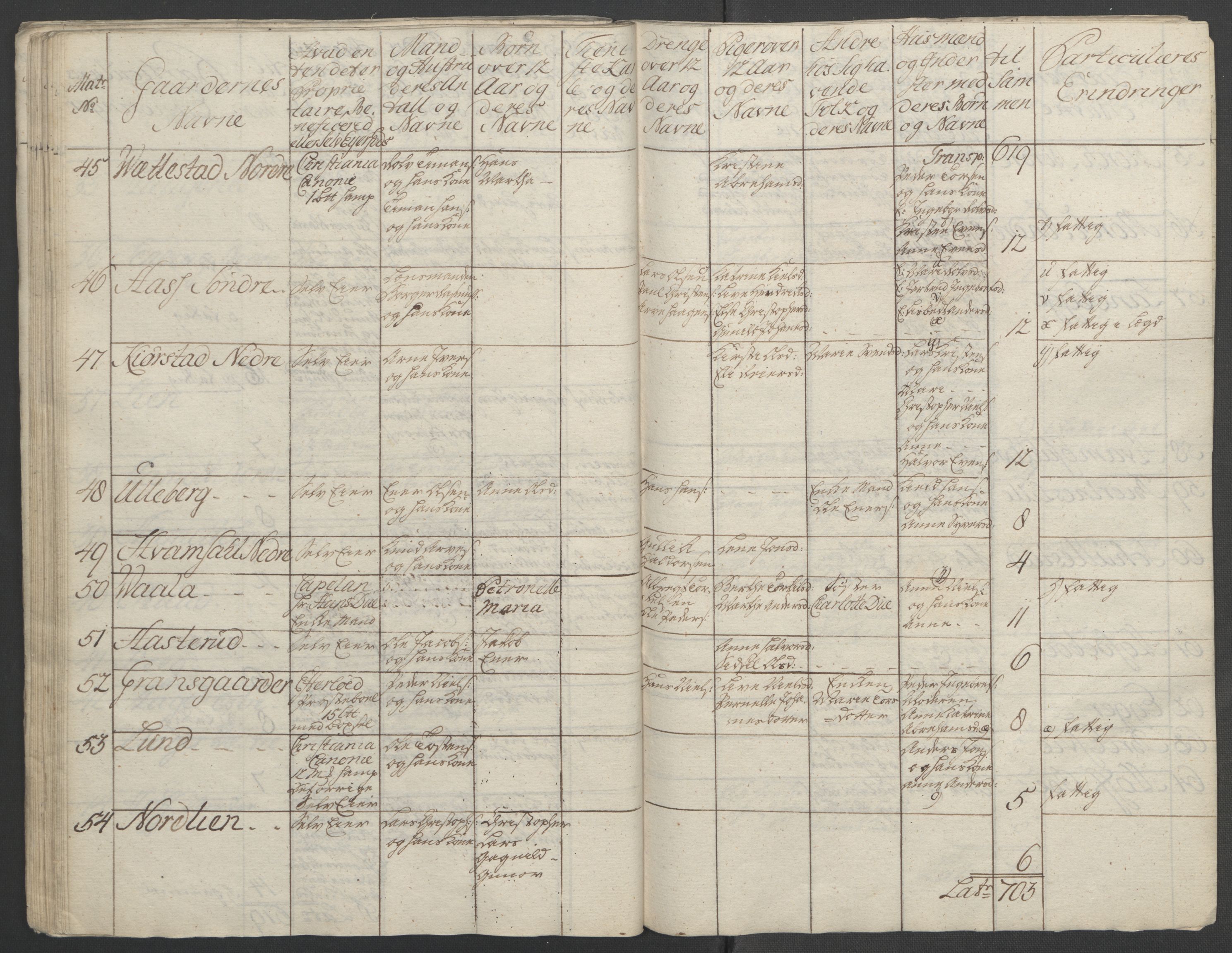 Rentekammeret inntil 1814, Reviderte regnskaper, Fogderegnskap, RA/EA-4092/R24/L1672: Ekstraskatten Numedal og Sandsvær, 1762-1767, s. 90