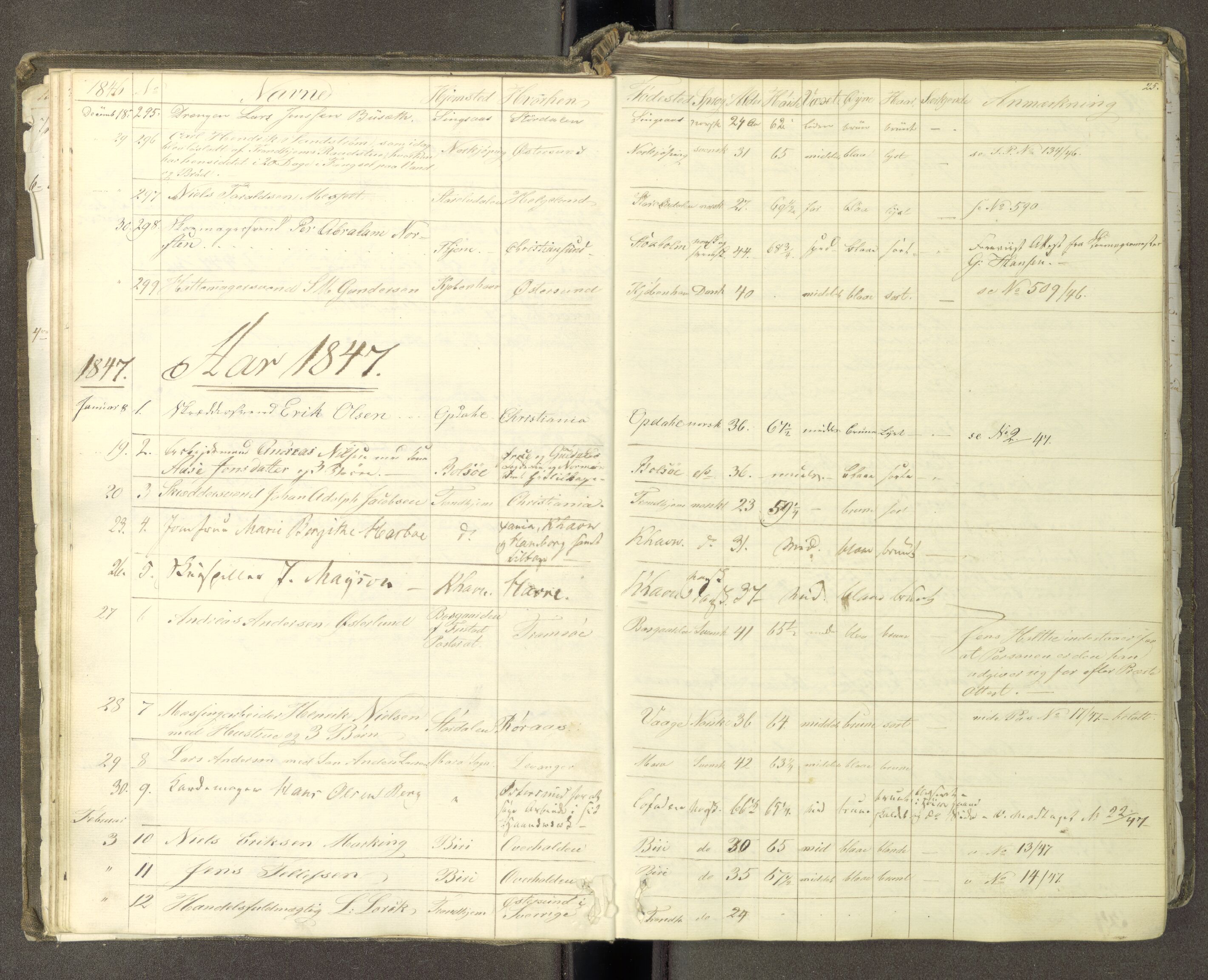 Trondheim politikammer, AV/SAT-A-1887/1/30/L0009: Passprotokoll. Første del:utstedtete pass. Andre del :innleverte/fornyede, 1845-1850, s. 24b-25a