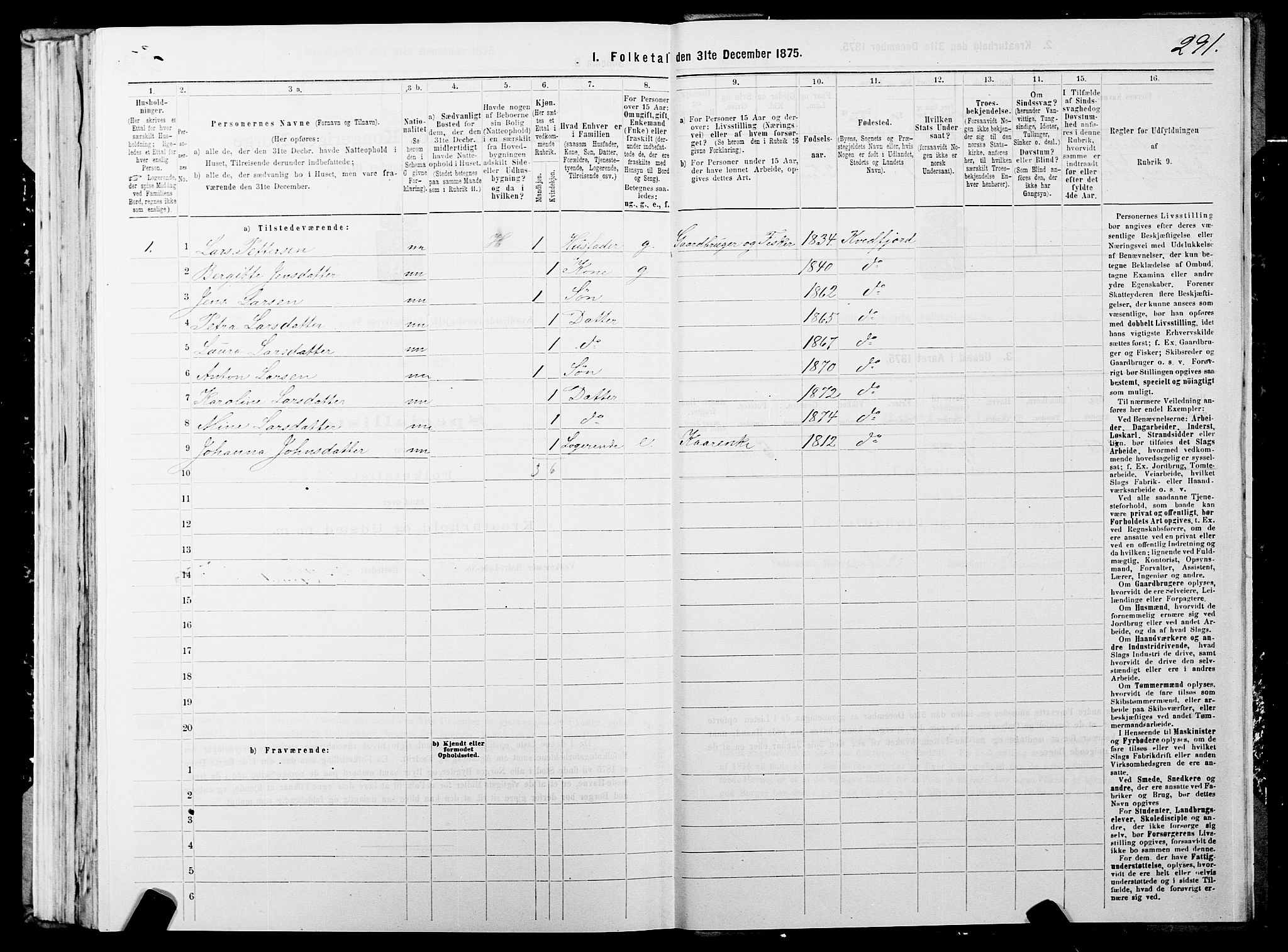 SATØ, Folketelling 1875 for 1911P Kvæfjord prestegjeld, 1875, s. 2291