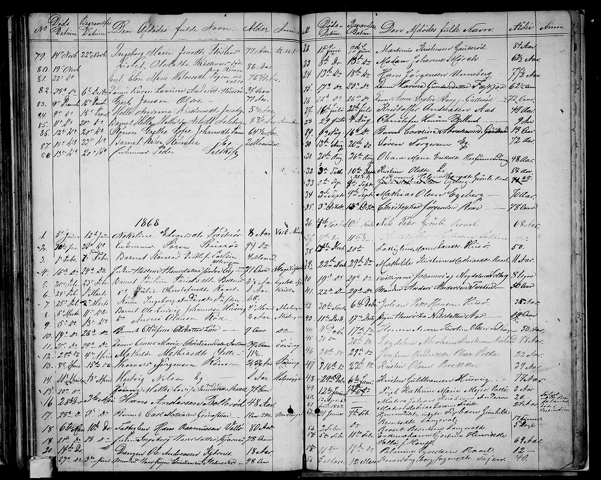 Sem kirkebøker, AV/SAKO-A-5/G/Ga/L0004: Klokkerbok nr. I 4, 1855-1877