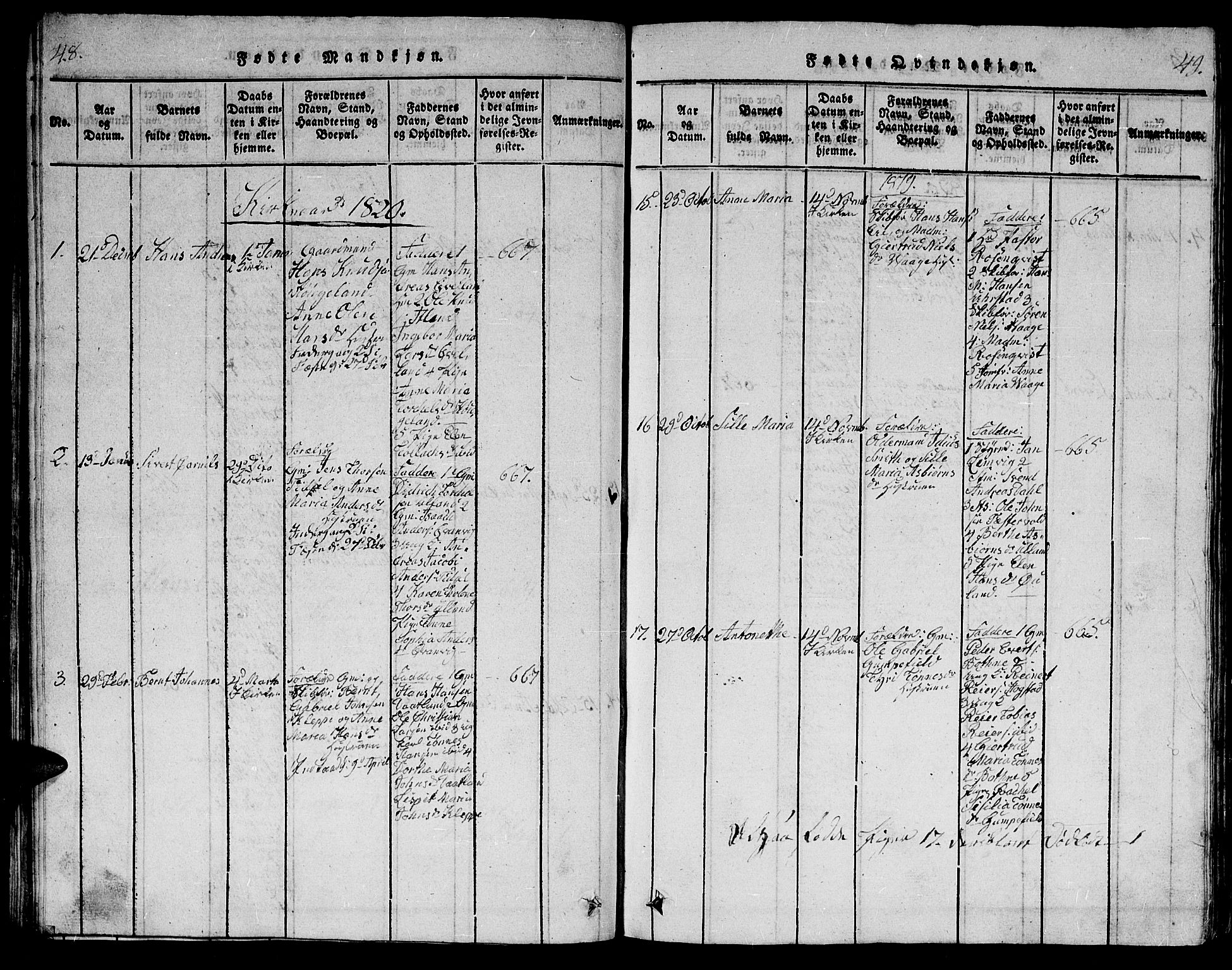 Flekkefjord sokneprestkontor, AV/SAK-1111-0012/F/Fb/Fbb/L0001: Klokkerbok nr. B 1, 1815-1830, s. 48-49