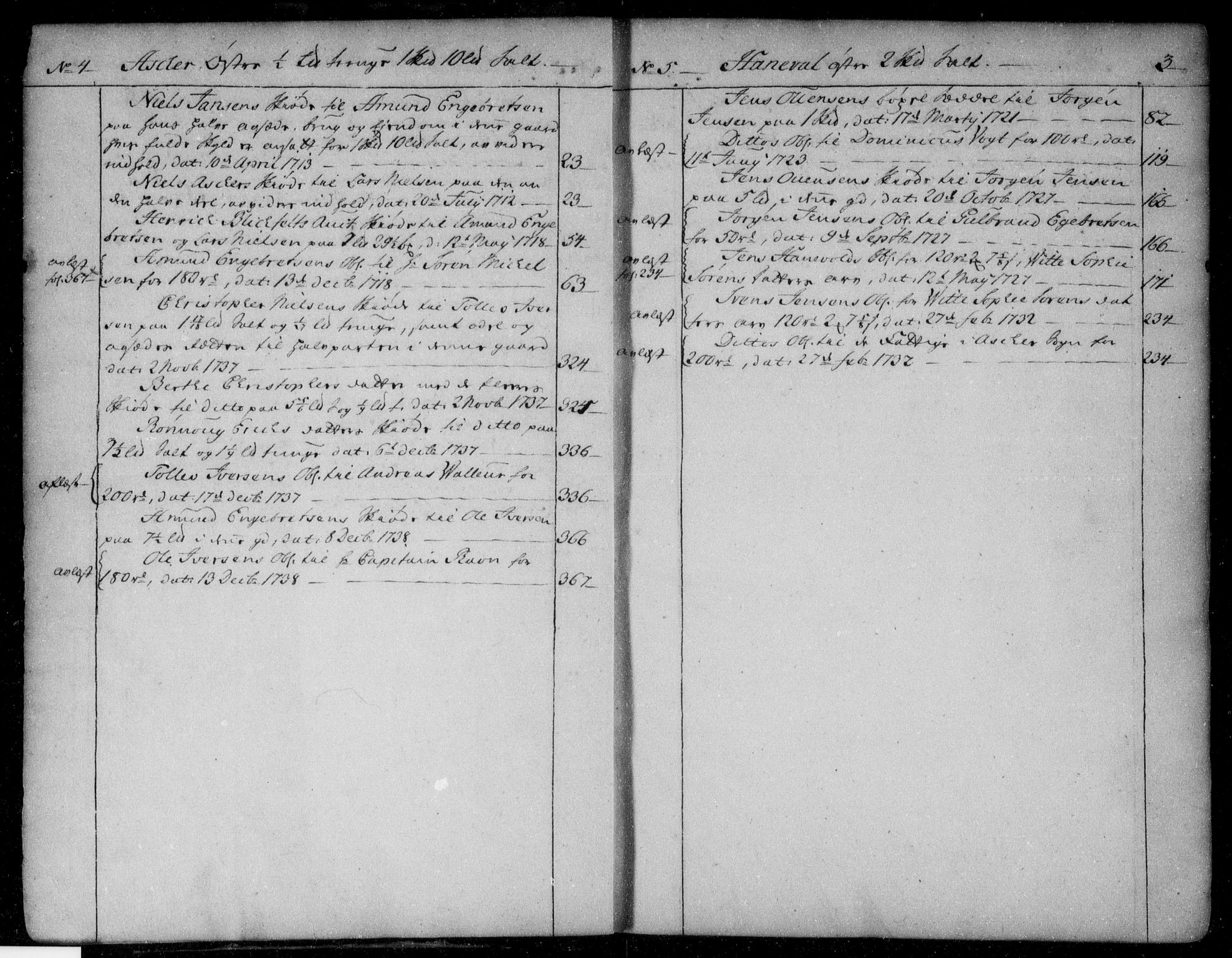 Aker sorenskriveri, AV/SAO-A-10895/G/Ga/Gab/Gaba/L0001a: Panteregister nr. I 1a, 1711-1740, s. 3