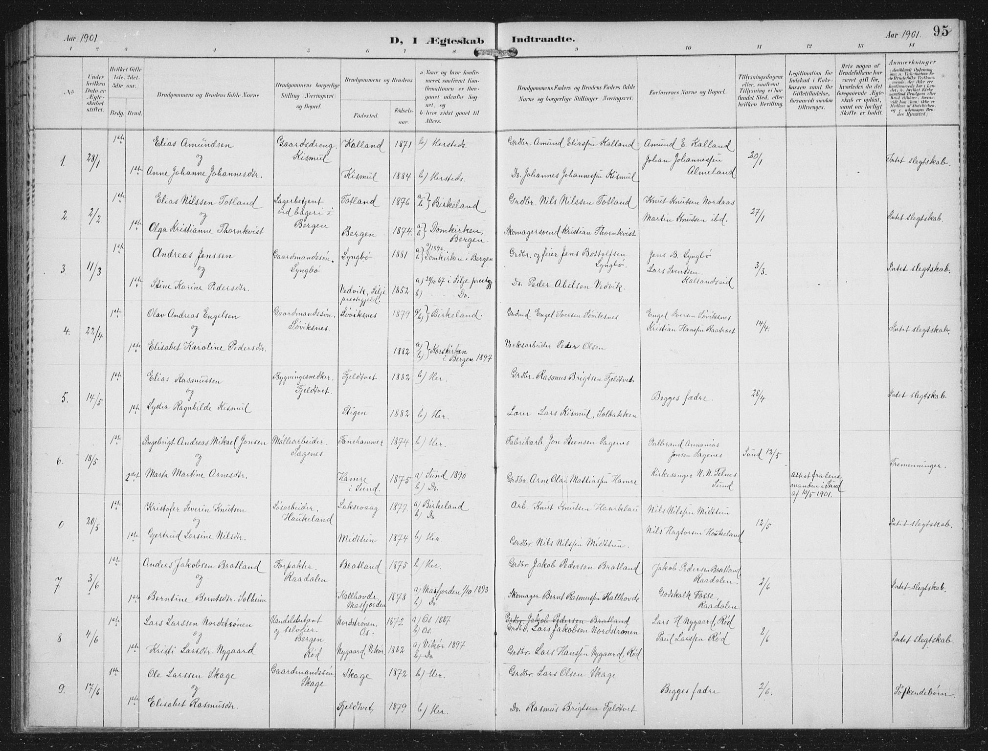 Fana Sokneprestembete, AV/SAB-A-75101/H/Hab/Haba/L0003: Klokkerbok nr. A 3, 1895-1902, s. 95