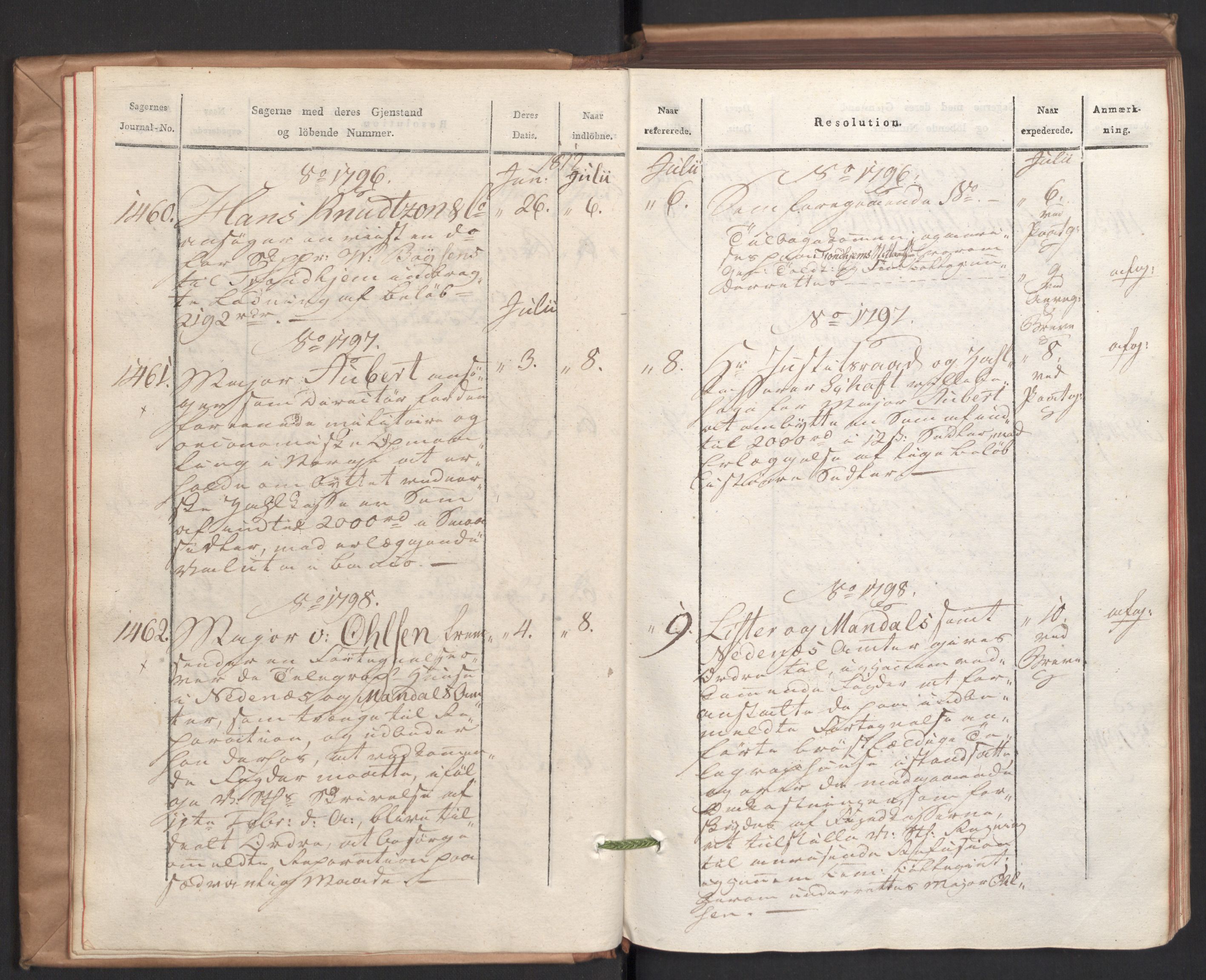 Stattholderembetet 1810-1814, 2. kontor (Kontor B), AV/RA-EA-5432/Ab/L0004: Referatprotokoll,  j.nr. 1449-1801,  l.nr. 1781-2289, 1812, s. 11