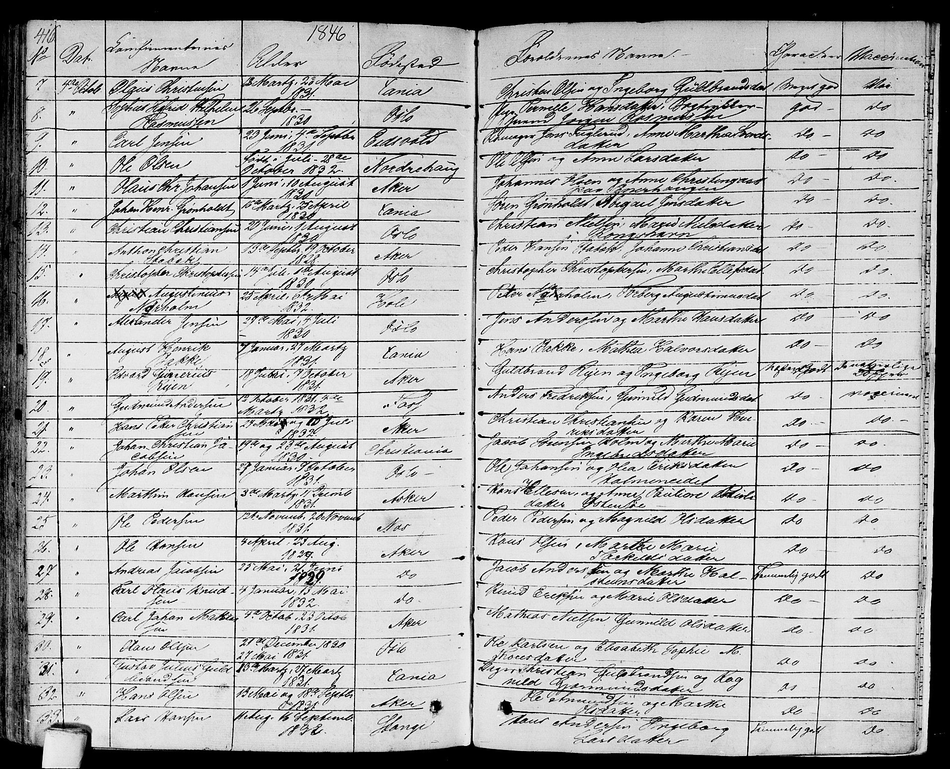 Gamlebyen prestekontor Kirkebøker, AV/SAO-A-10884/F/Fa/L0003: Ministerialbok nr. 3, 1829-1849, s. 416