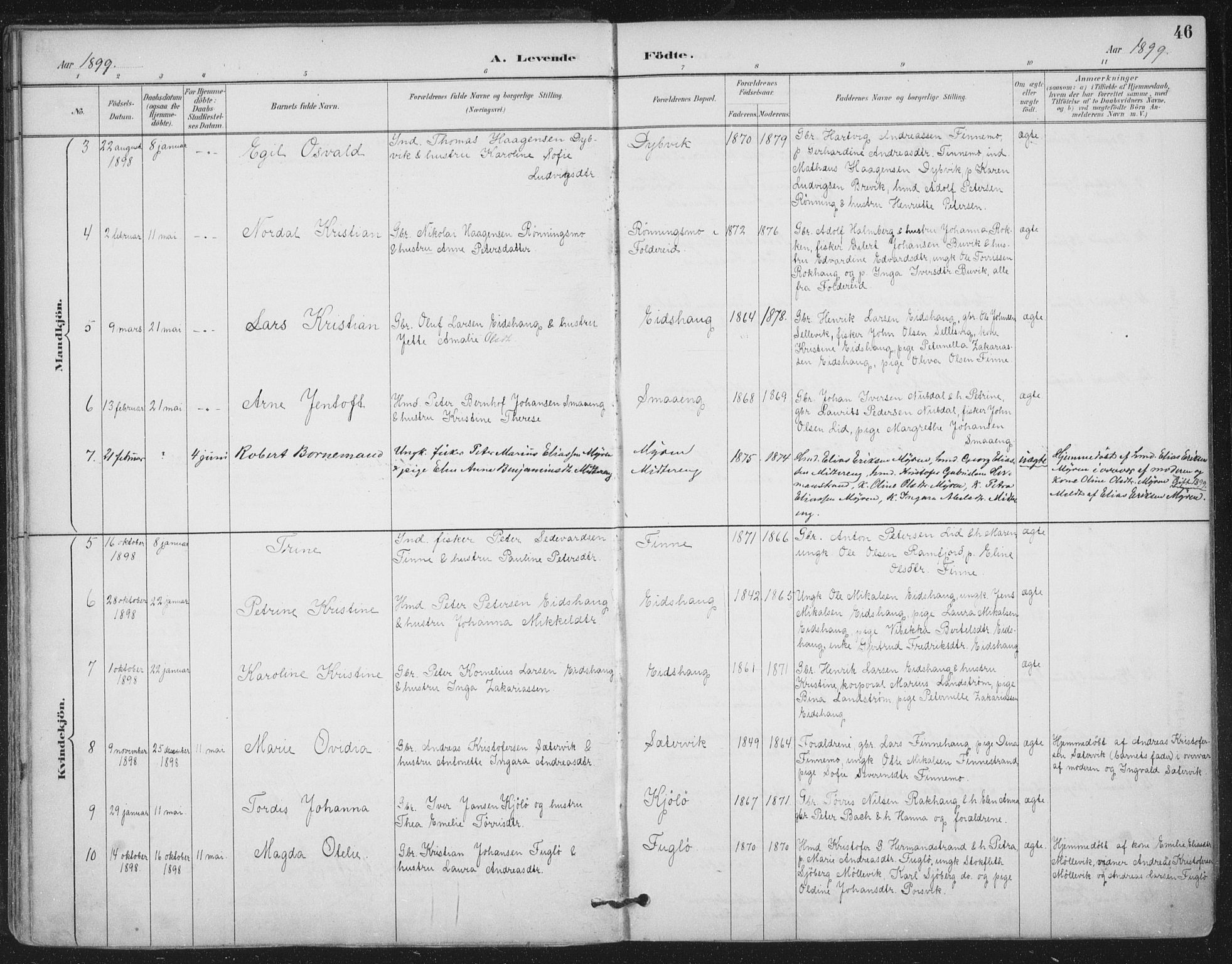 Ministerialprotokoller, klokkerbøker og fødselsregistre - Nord-Trøndelag, SAT/A-1458/780/L0644: Ministerialbok nr. 780A08, 1886-1903, s. 46
