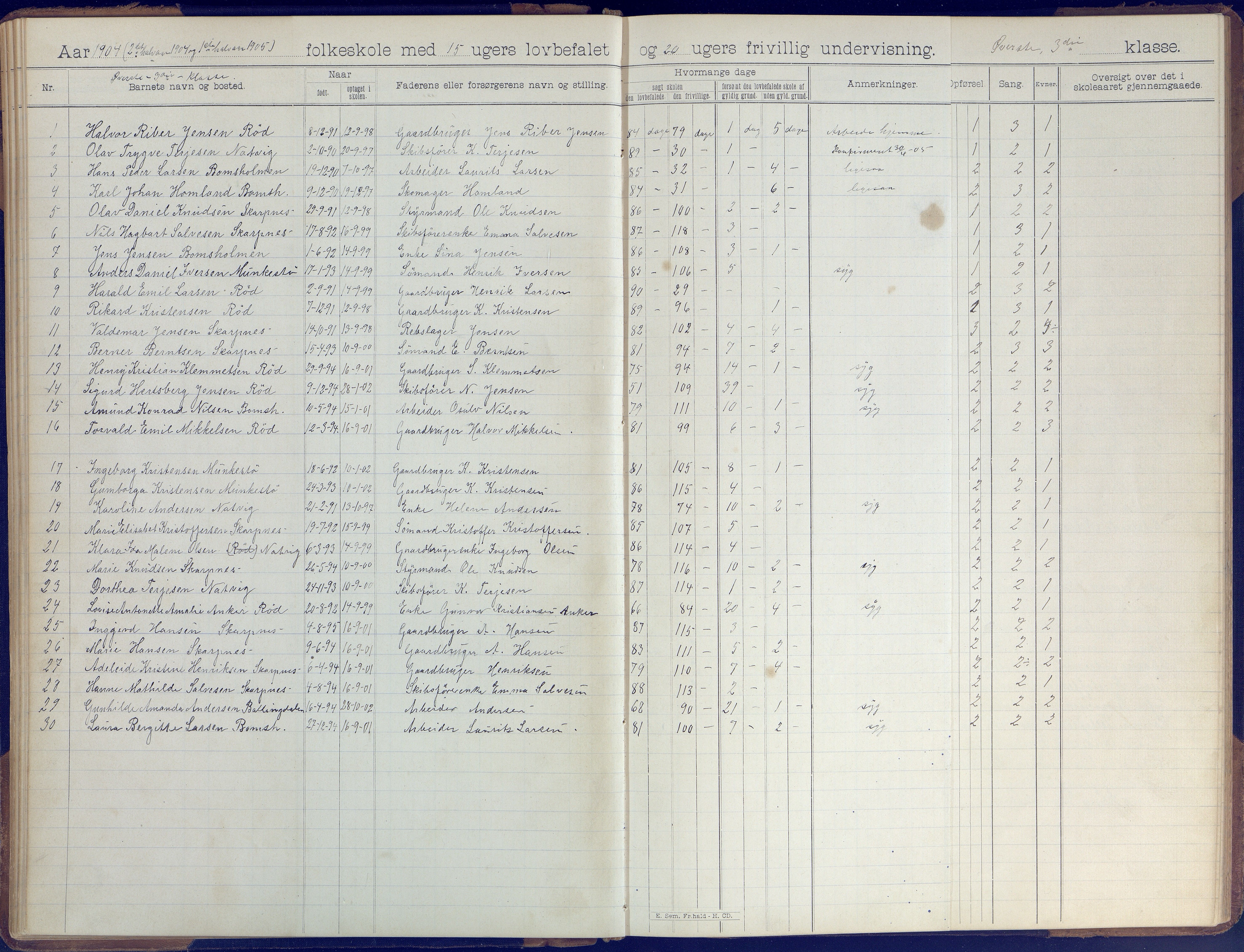 Øyestad kommune frem til 1979, AAKS/KA0920-PK/06/06B/L0001: Skoleprotokoll, 1896-1947