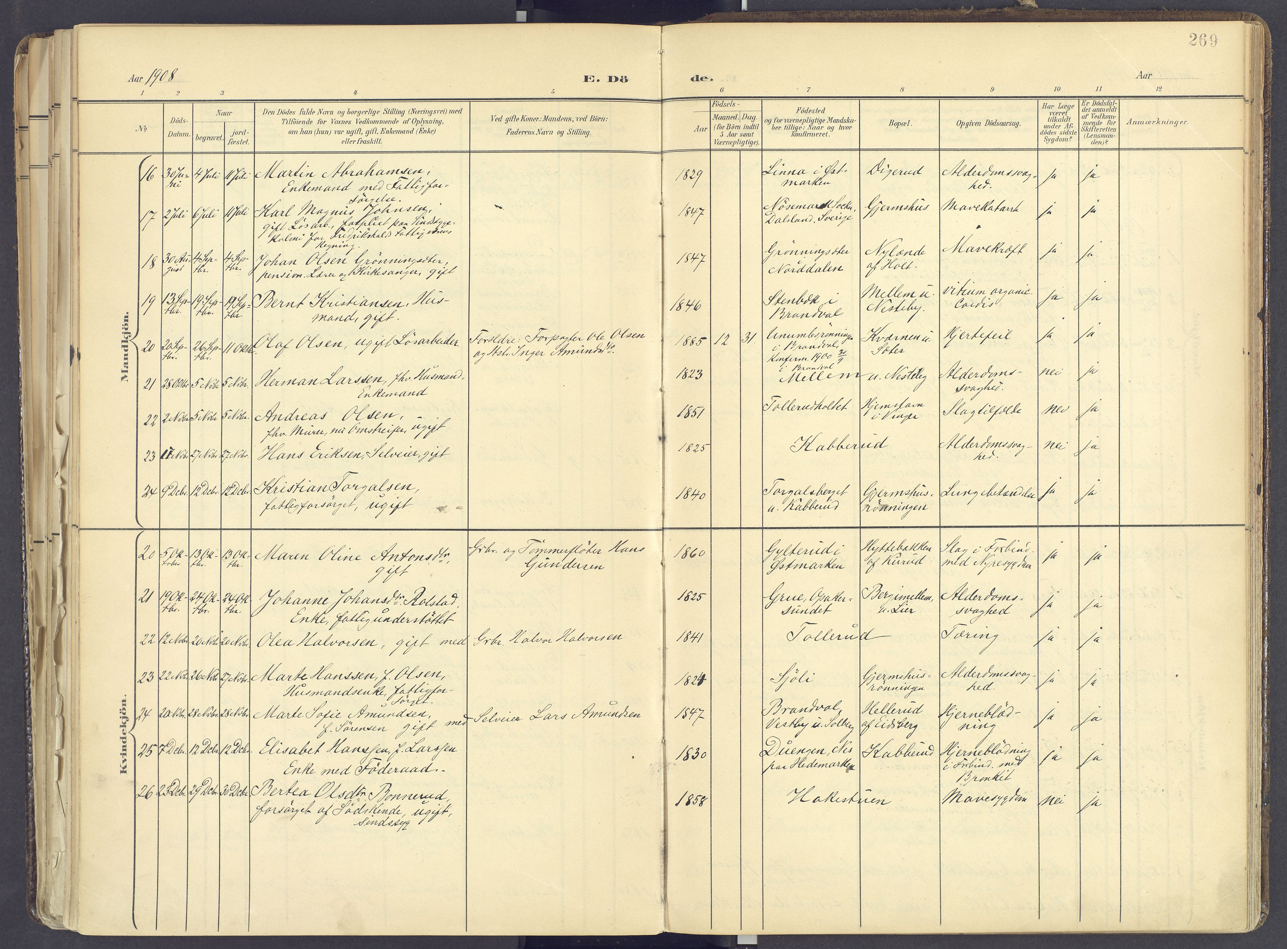 Vinger prestekontor, AV/SAH-PREST-024/H/Ha/Haa/L0017: Ministerialbok nr. 17, 1901-1927, s. 269