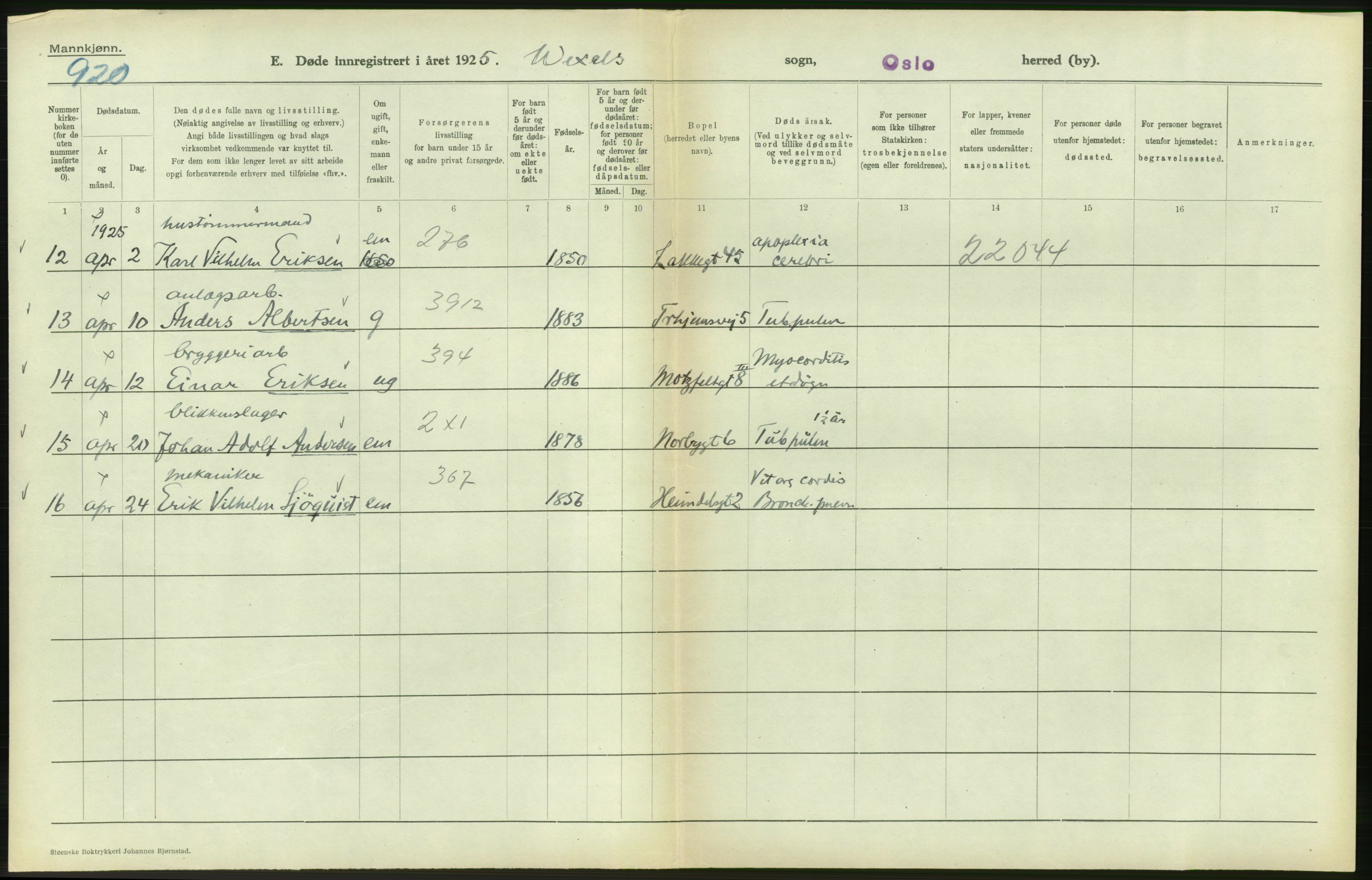 Statistisk sentralbyrå, Sosiodemografiske emner, Befolkning, AV/RA-S-2228/D/Df/Dfc/Dfce/L0009: Oslo: Døde menn, 1925, s. 314