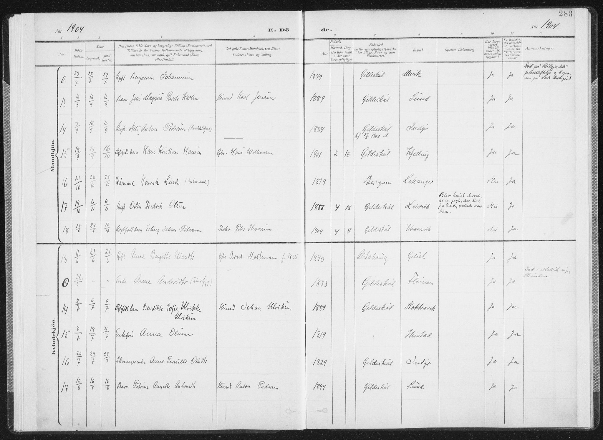 Ministerialprotokoller, klokkerbøker og fødselsregistre - Nordland, SAT/A-1459/805/L0103: Ministerialbok nr. 805A08II, 1900-1909, s. 283