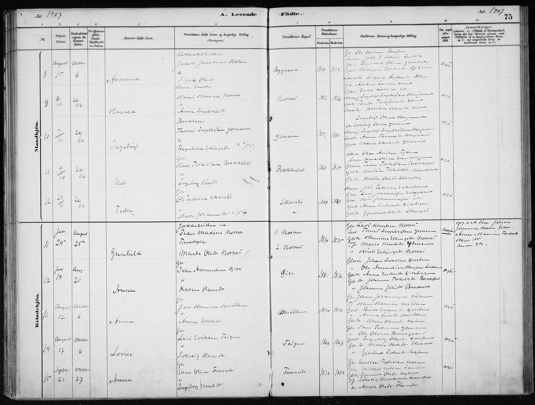 Sogndal sokneprestembete, AV/SAB-A-81301/H/Haa/Haac/L0001: Ministerialbok nr. C 1, 1878-1907, s. 75