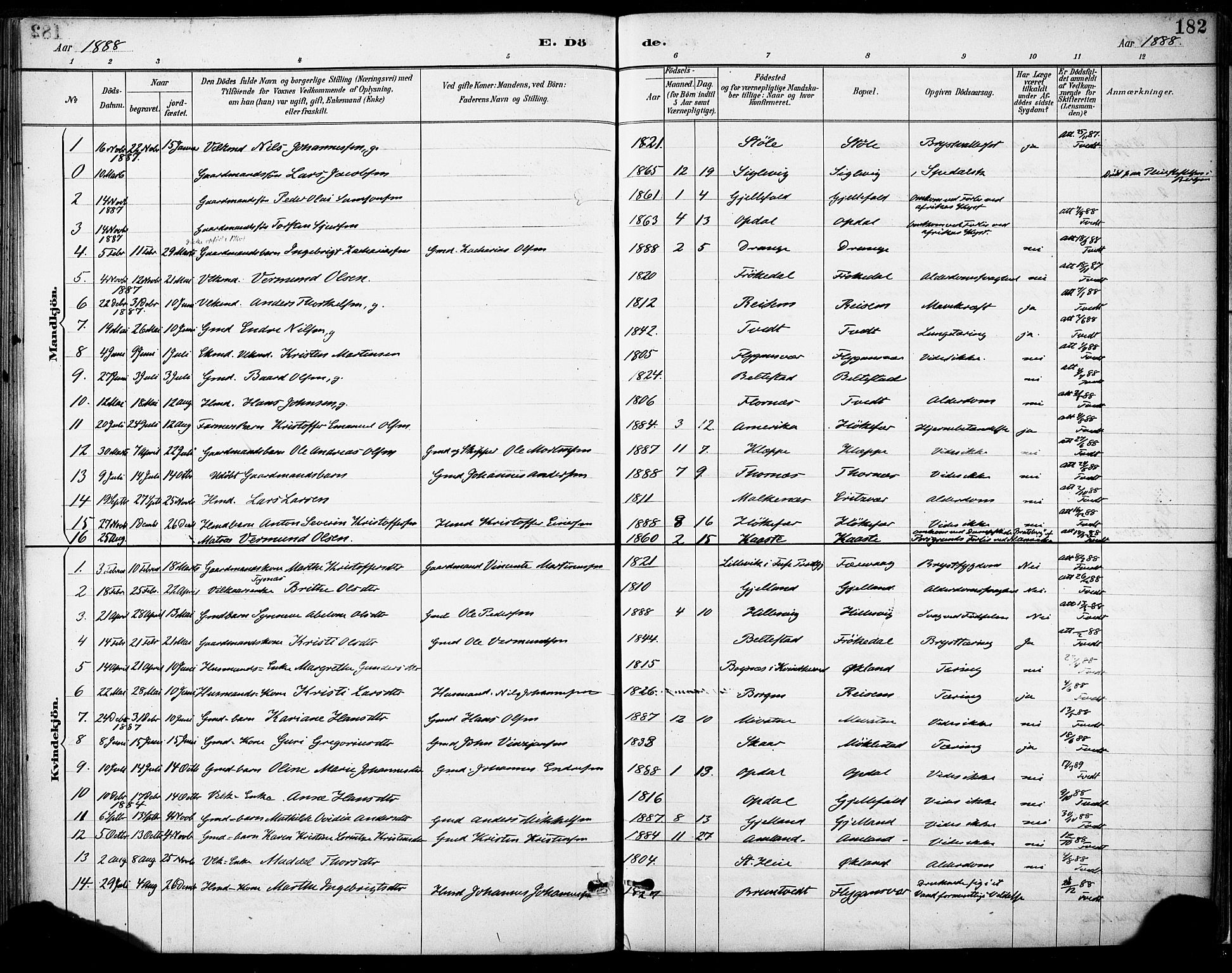 Tysnes sokneprestembete, SAB/A-78601/H/Haa: Ministerialbok nr. D 1, 1887-1904, s. 182