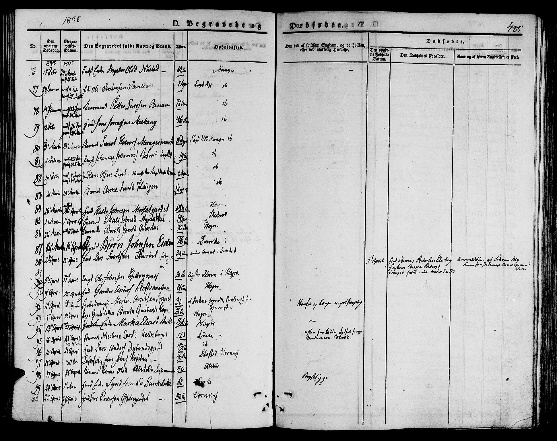 Ministerialprotokoller, klokkerbøker og fødselsregistre - Nord-Trøndelag, AV/SAT-A-1458/709/L0072: Ministerialbok nr. 709A12, 1833-1844, s. 485