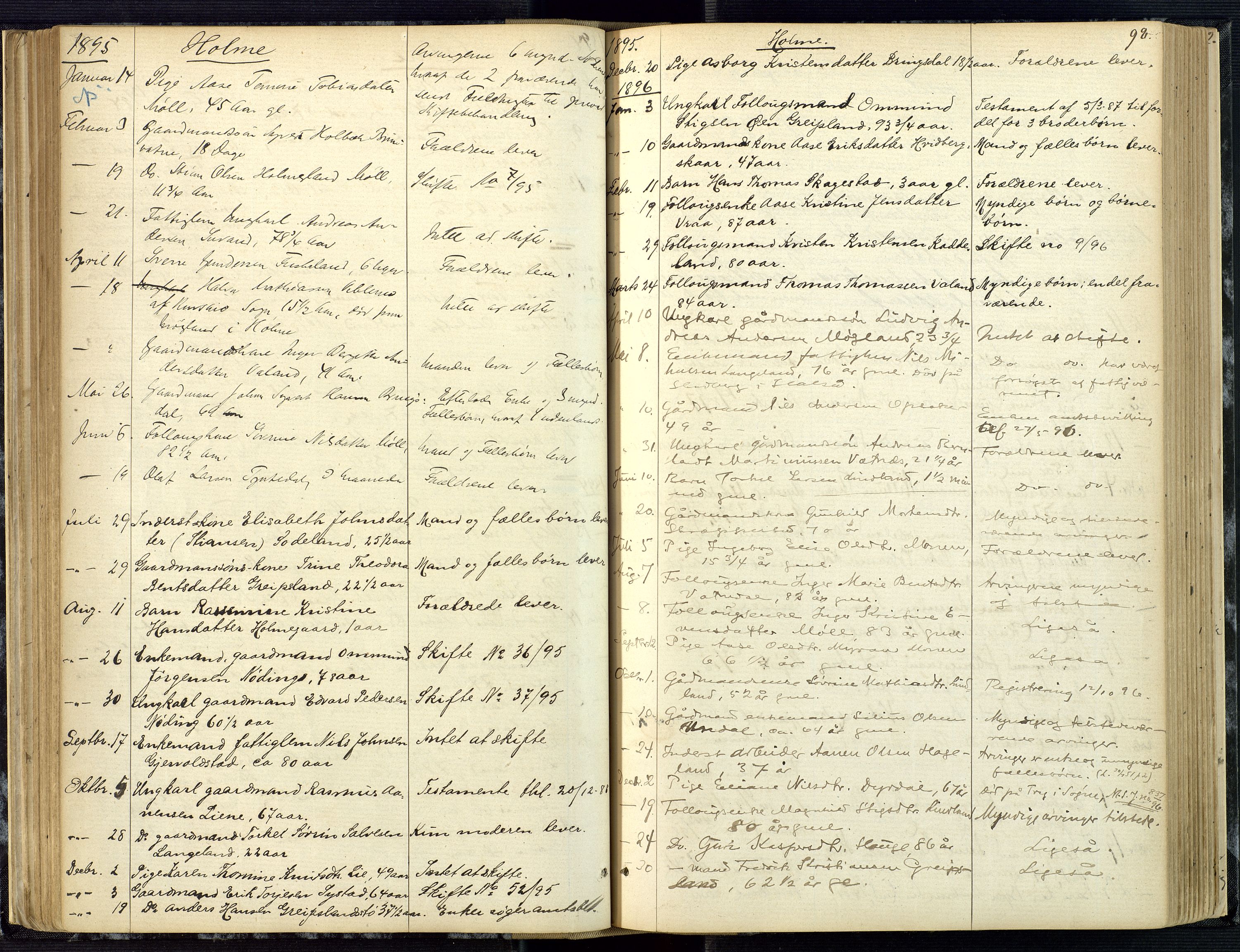 Mandal sorenskriveri, AV/SAK-1221-0005/001/H/Ha/L0001: Dødsfall hele sorenskriveriet nr A1, 1862-1901, s. 97b-98a