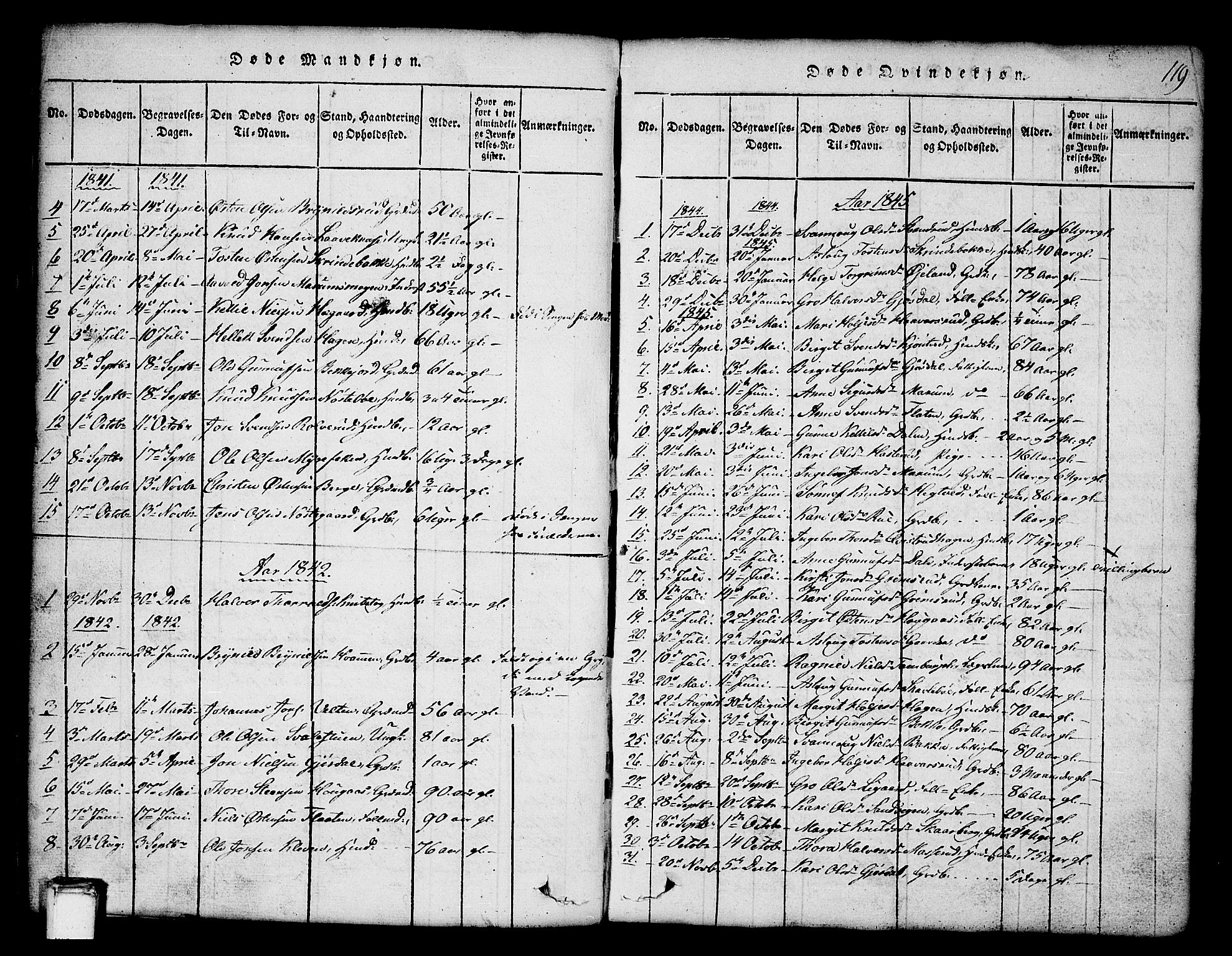 Tinn kirkebøker, AV/SAKO-A-308/G/Ga/L0001: Klokkerbok nr. I 1, 1815-1850, s. 119