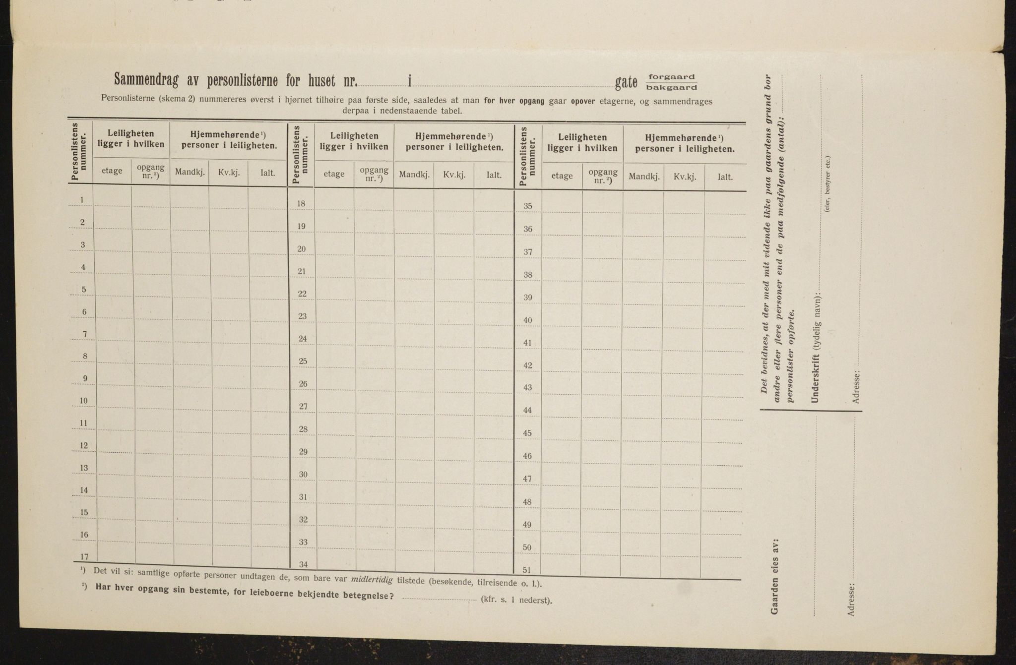 OBA, Kommunal folketelling 1.2.1912 for Kristiania, 1912, s. 129859