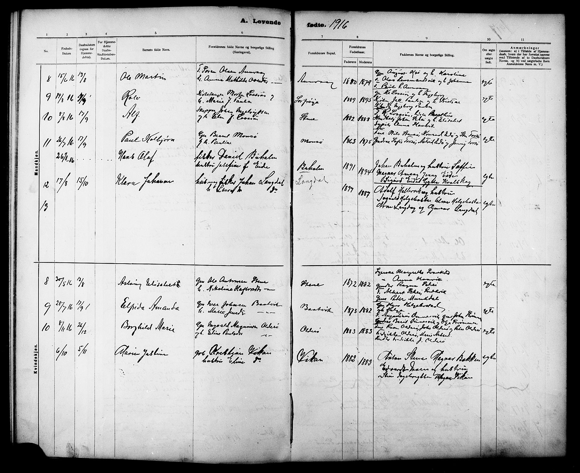 Ministerialprotokoller, klokkerbøker og fødselsregistre - Sør-Trøndelag, AV/SAT-A-1456/635/L0553: Klokkerbok nr. 635C01, 1898-1919