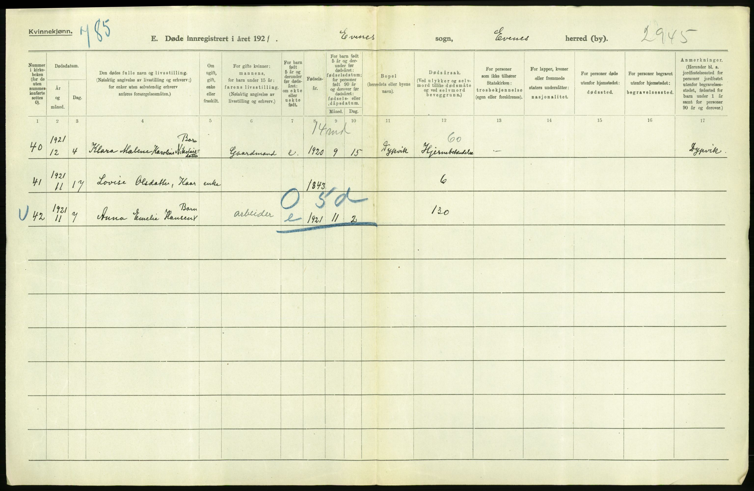 Statistisk sentralbyrå, Sosiodemografiske emner, Befolkning, AV/RA-S-2228/D/Df/Dfc/Dfca/L0051: Nordland fylke: Døde. Bygder og byer., 1921