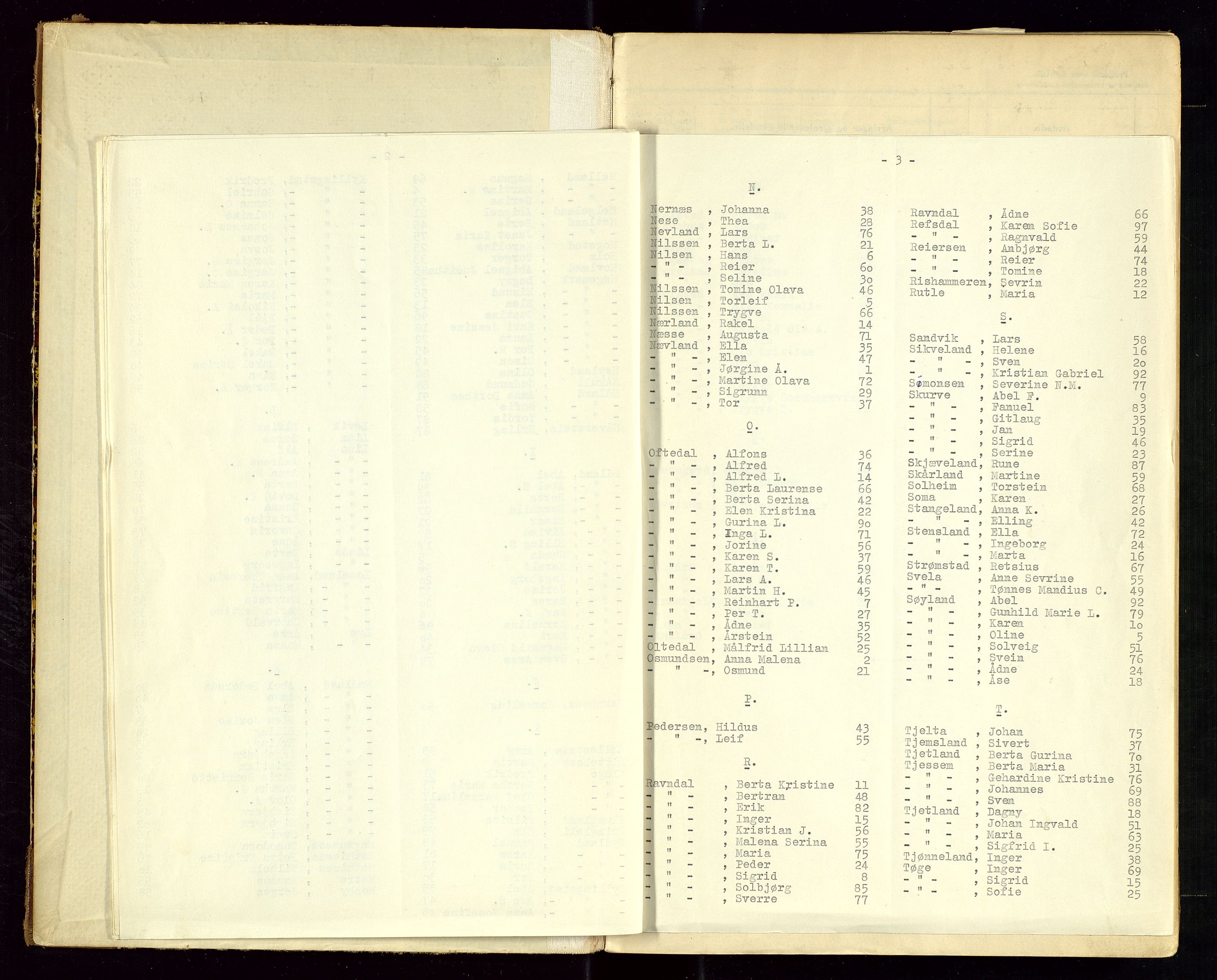 Gjesdal lensmannskontor, AV/SAST-A-100441/Gga/L0003: Dødsfallprotokoll, 1933-1952