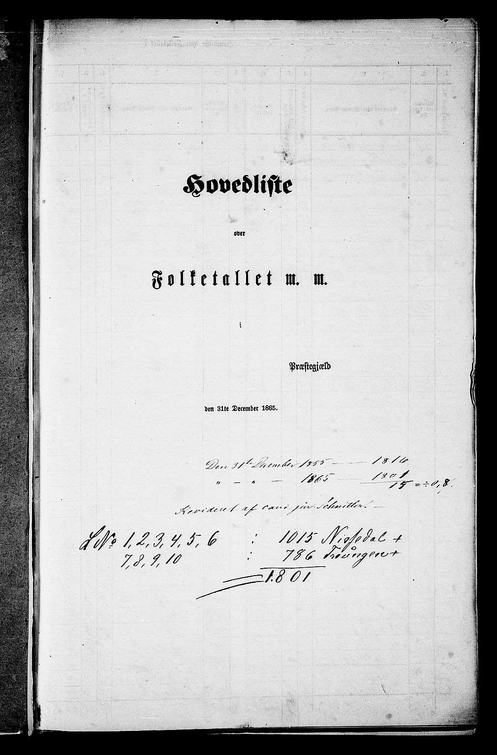 RA, Folketelling 1865 for 0830P Nissedal prestegjeld, 1865, s. 5